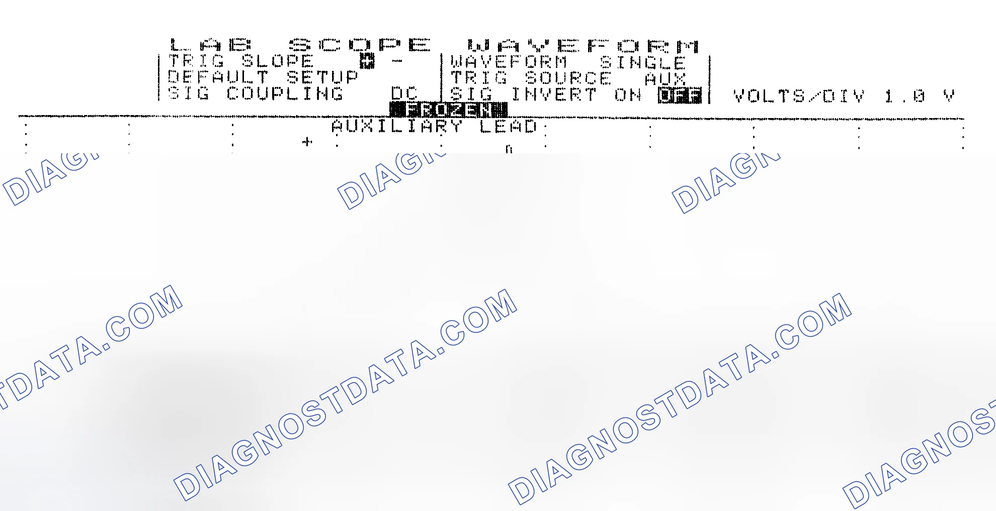 Scheme 19: Single Injector w/Excessive Current Flow - Current Pattern