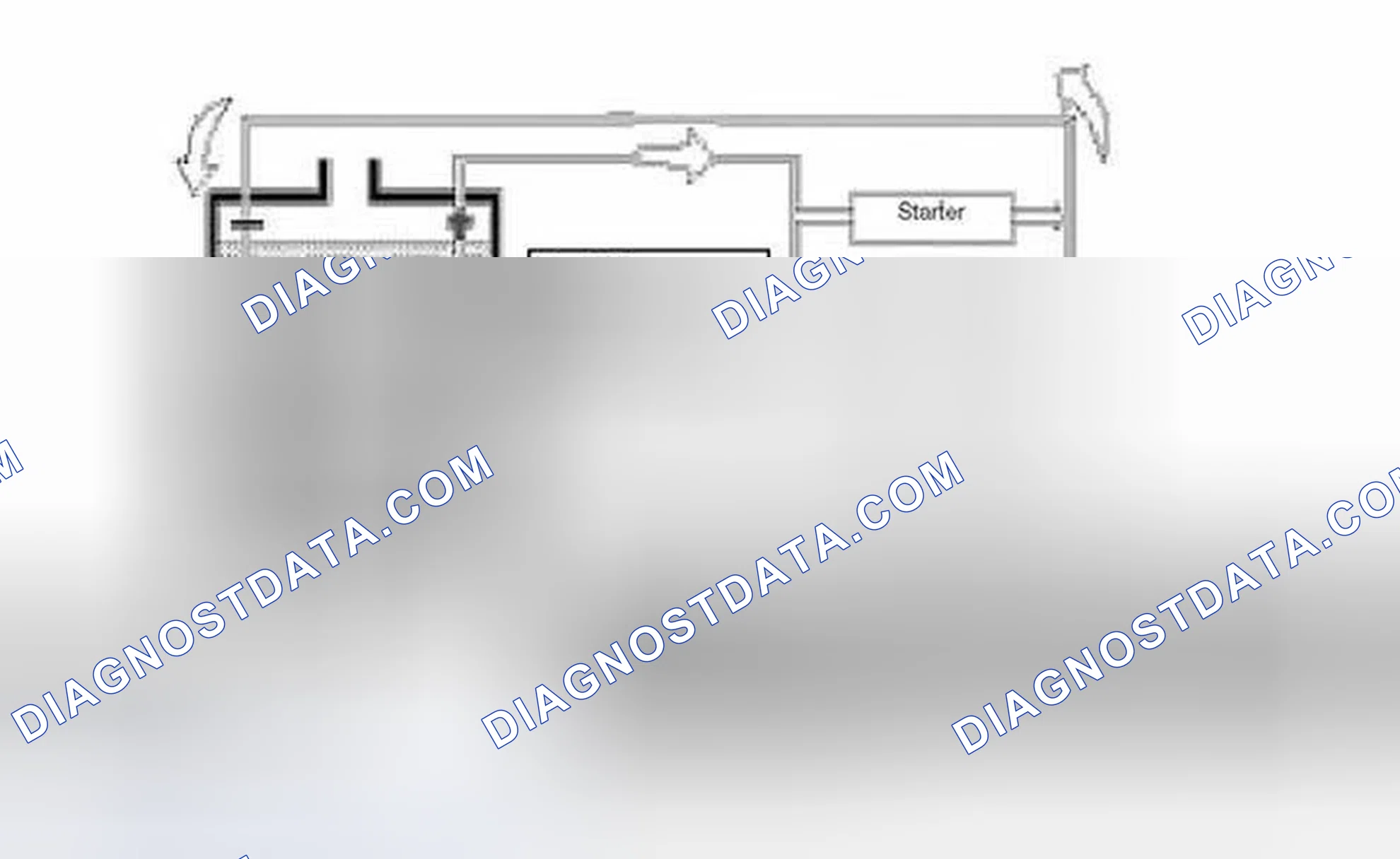 Scheme 8: Discharging