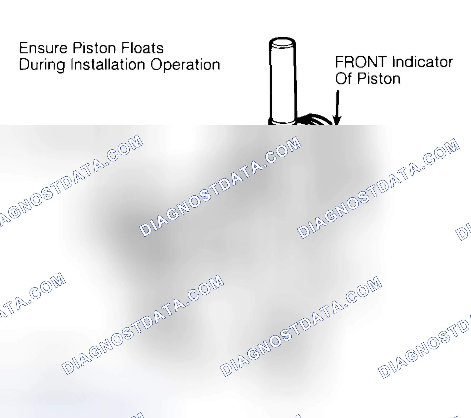 Scheme 12: Installing Typical Piston Pin