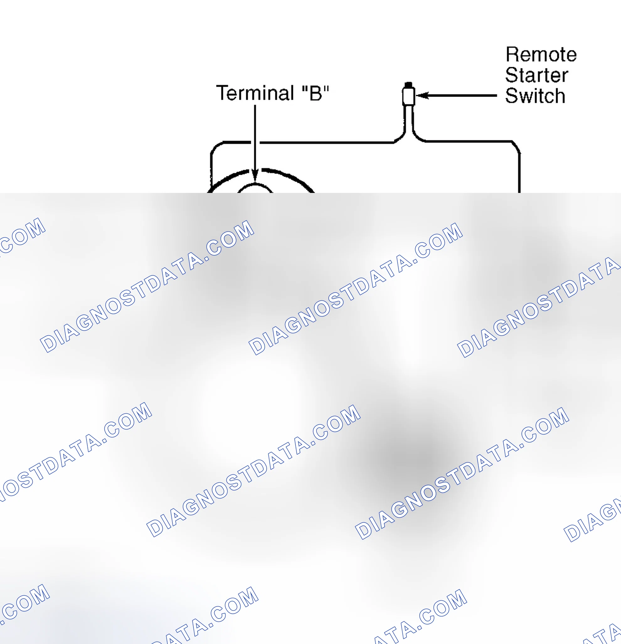 Scheme 8: VOLTAGE DROP TEST