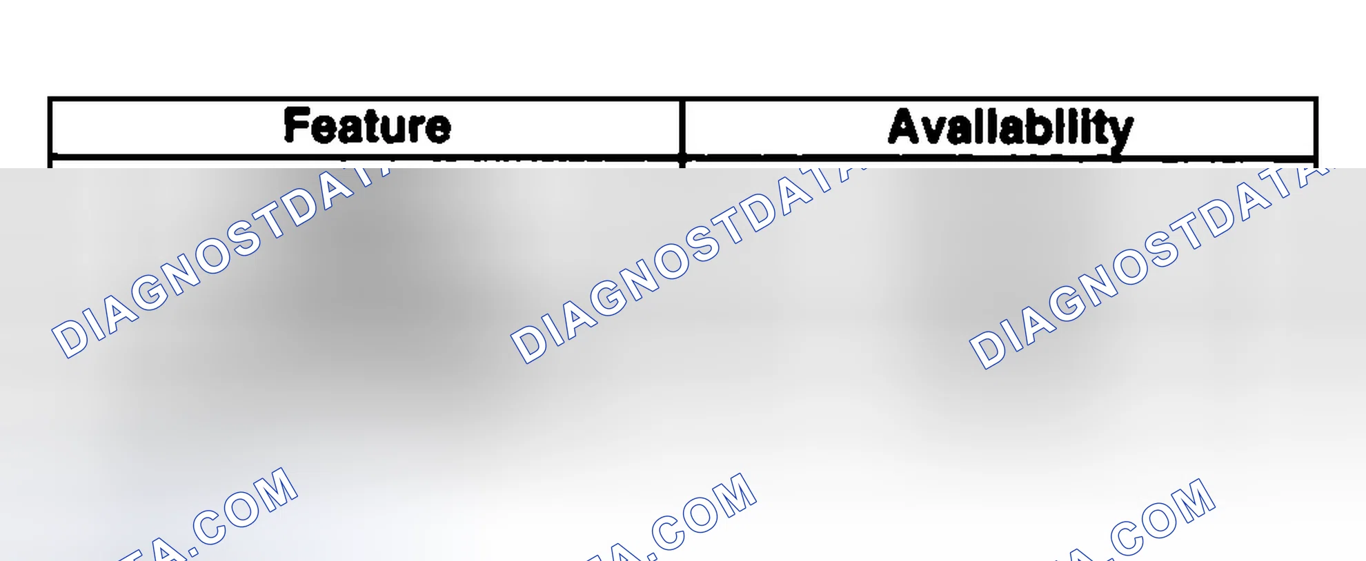 Scheme 128: HVAC Control Module