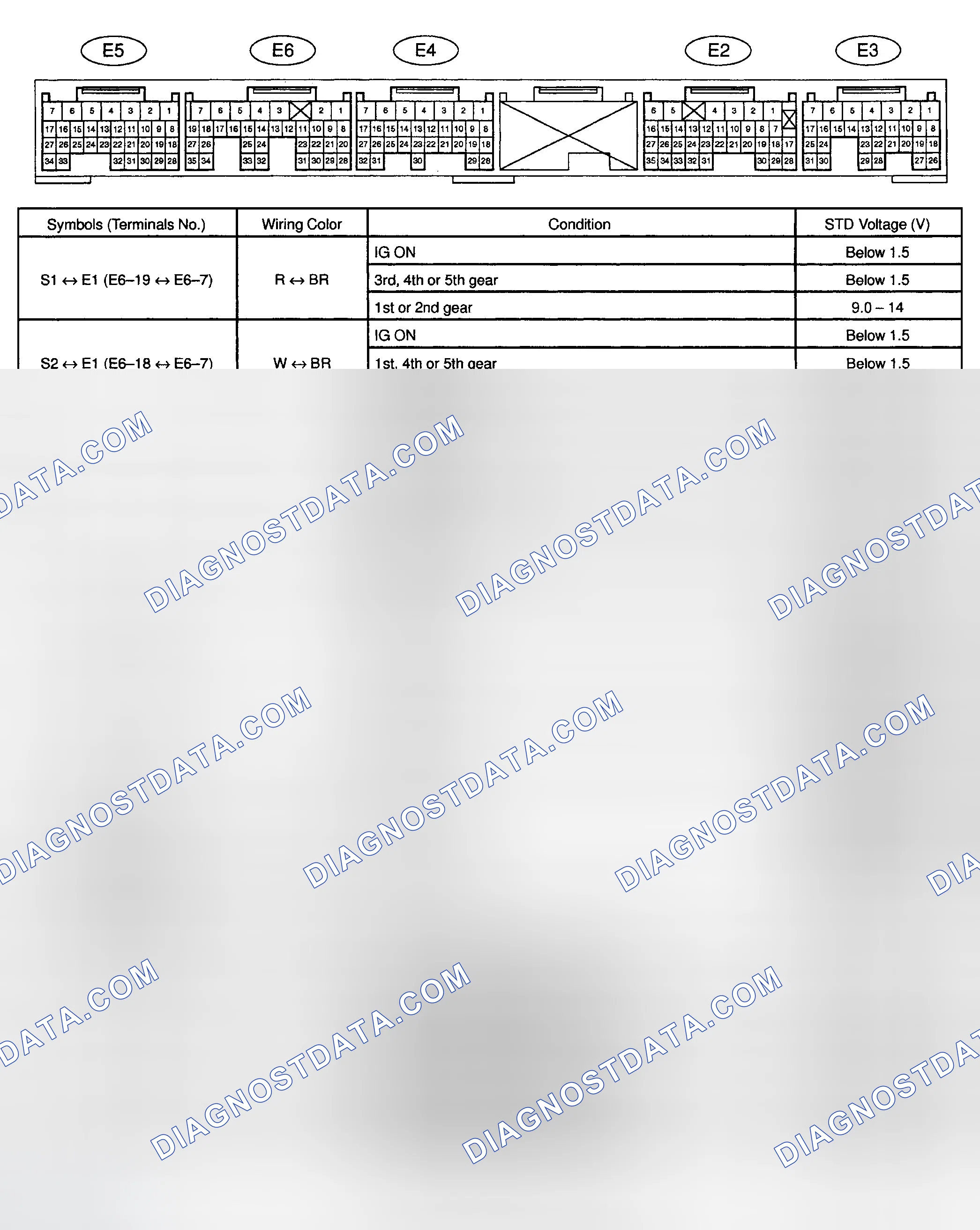 Scheme 36