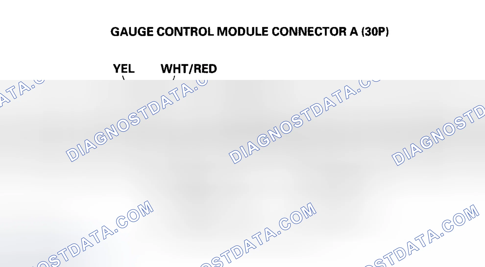 Scheme 22: Gauge Control Module Input Test