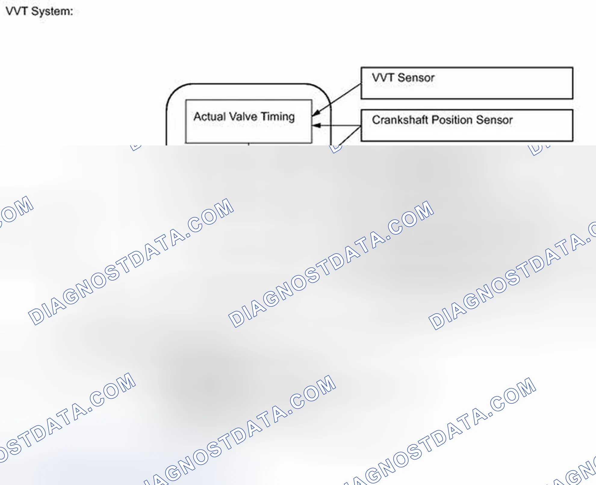 Scheme 198