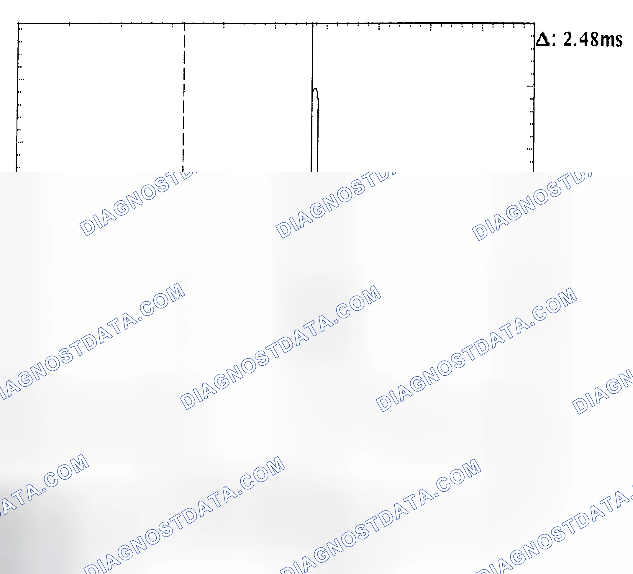 Scheme 24: Injector Bank - Known Good - Voltage Pattern