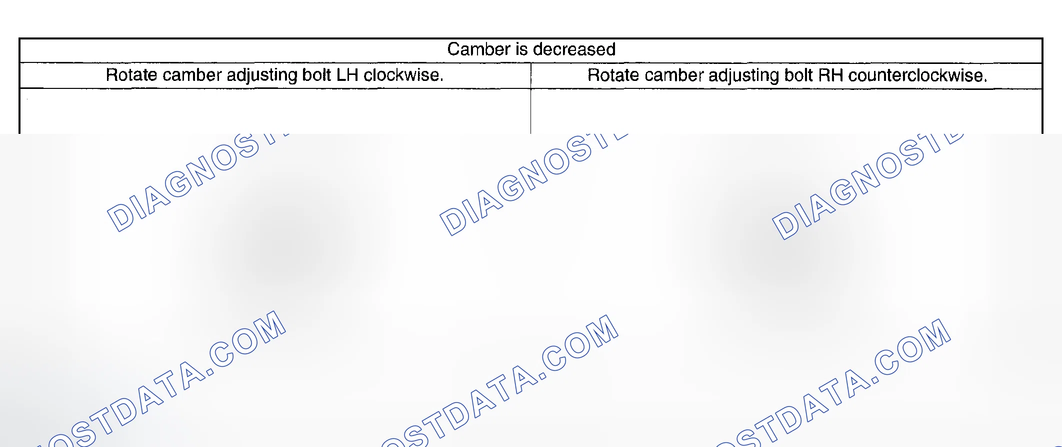 Scheme 12