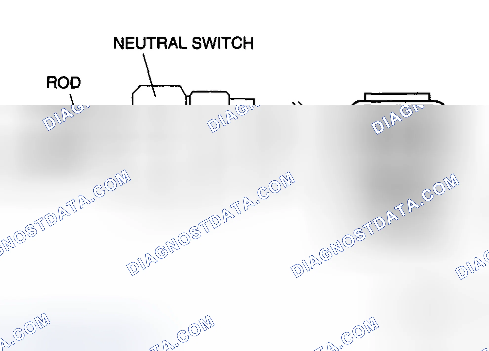 Scheme 25: Continuity Inspection