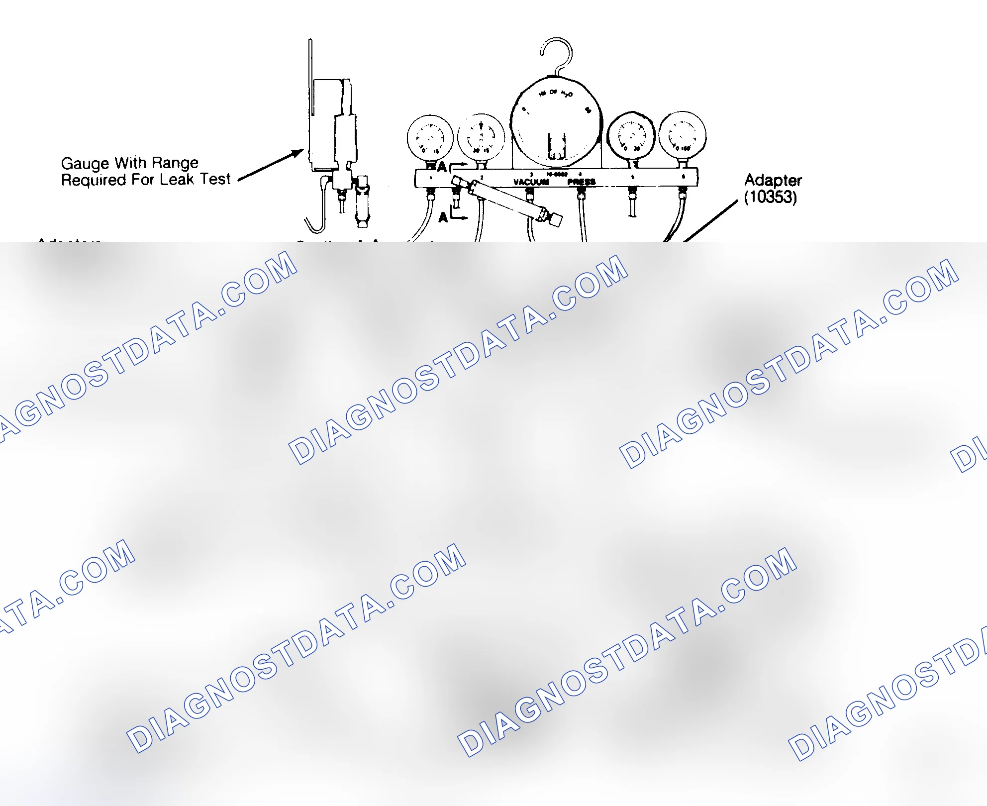 Scheme 10: Rotunda Fuel Pressure Test Kit