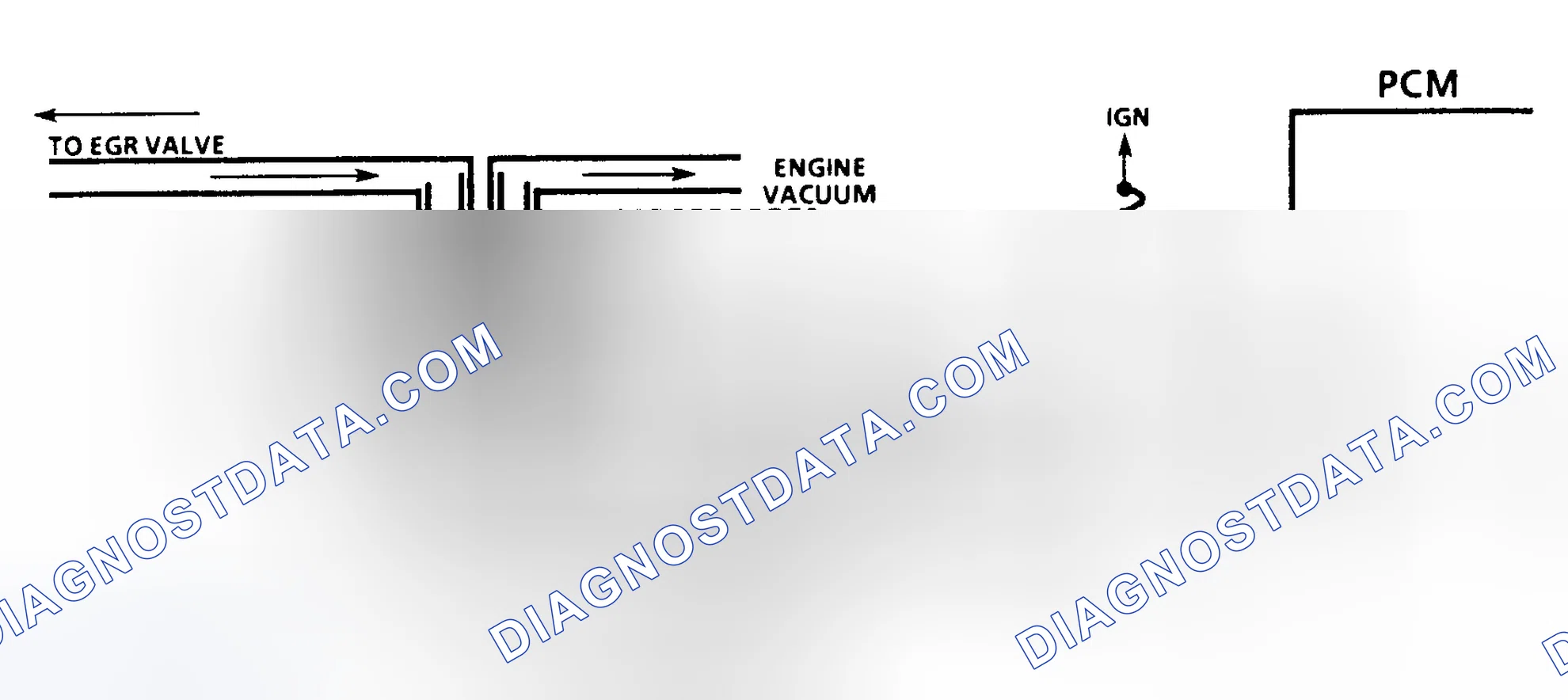 Scheme 225: Diagnostic Aids