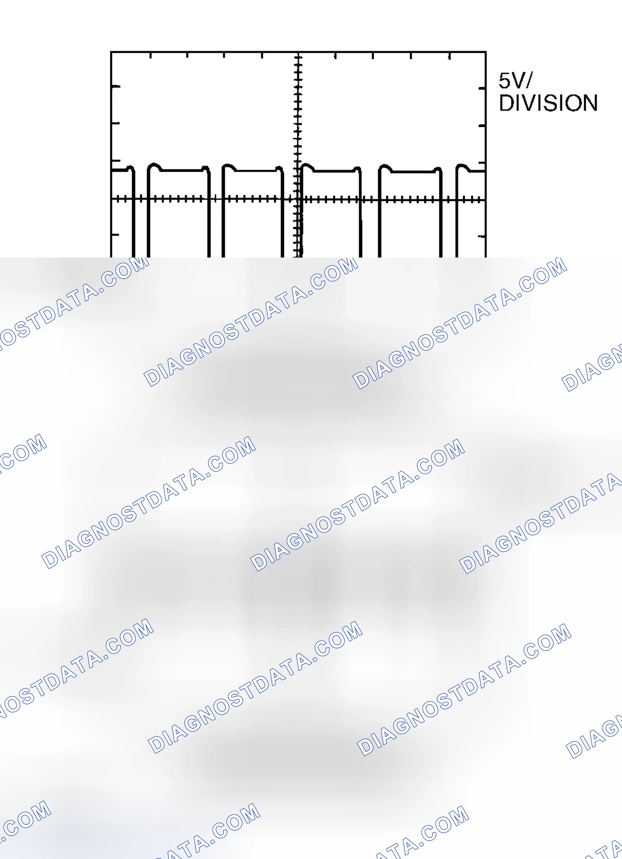 Scheme 31