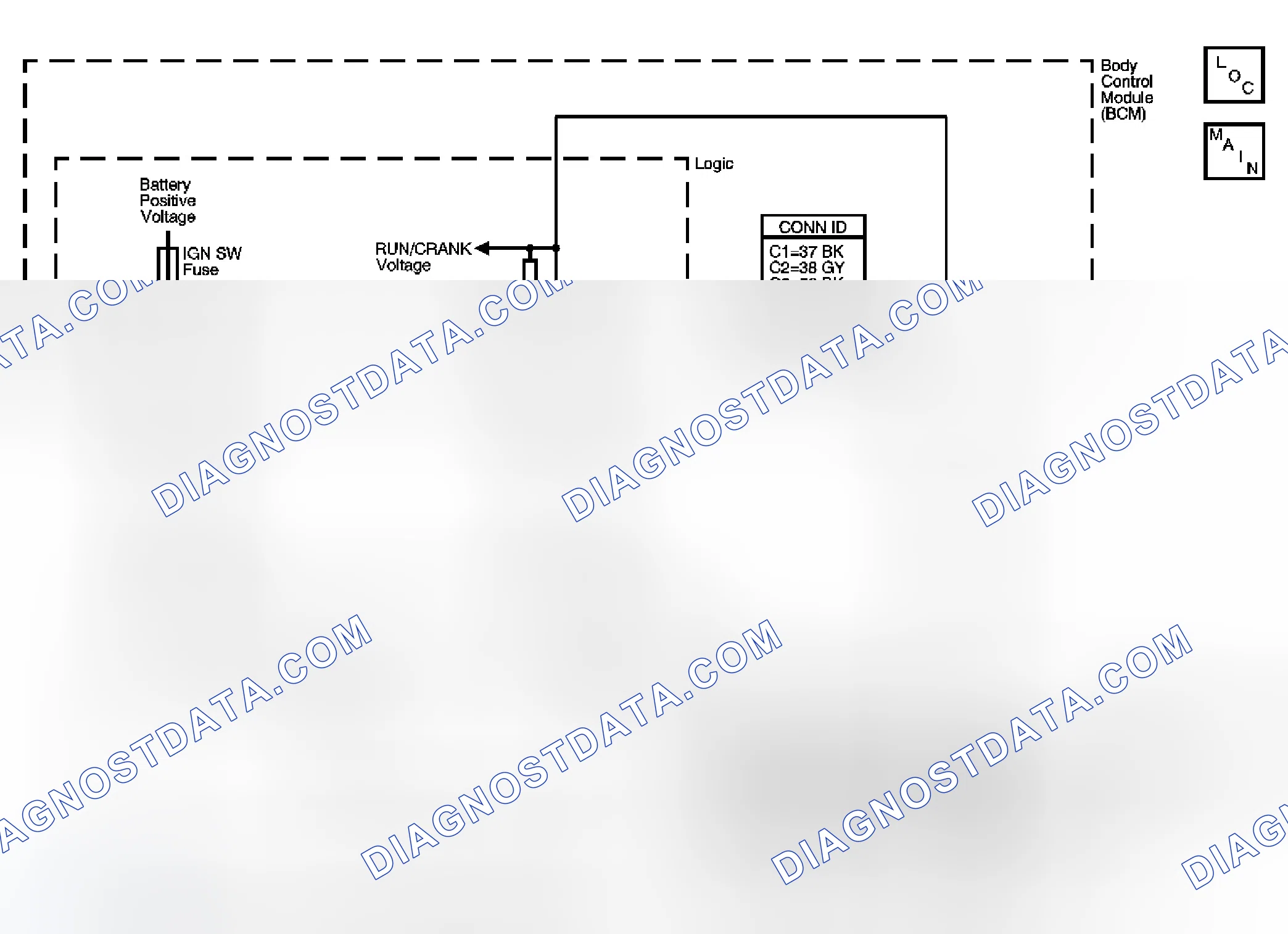 Scheme 11: DTC B1372, B1373, or B1374