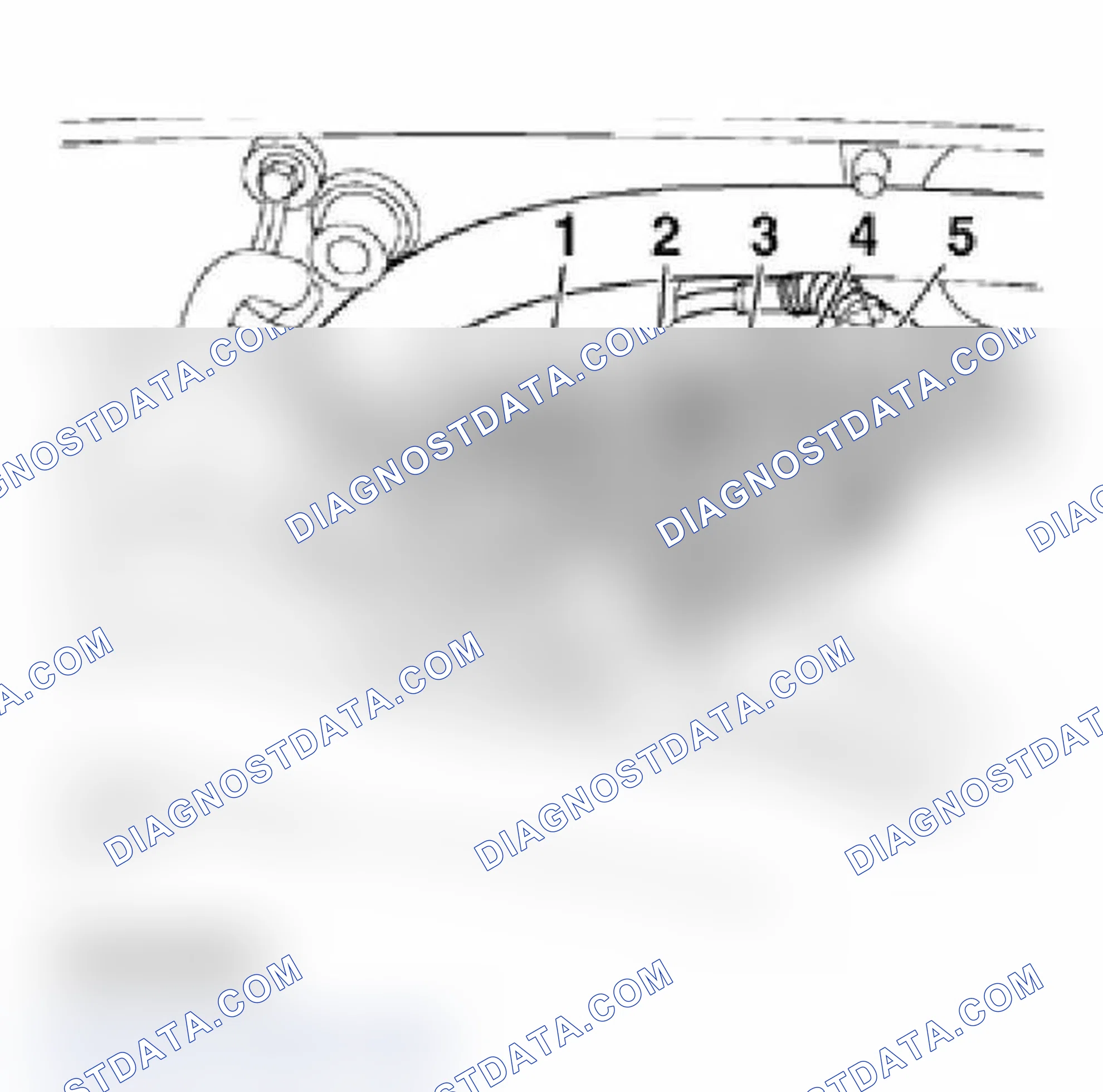 Scheme 143: Test sequence