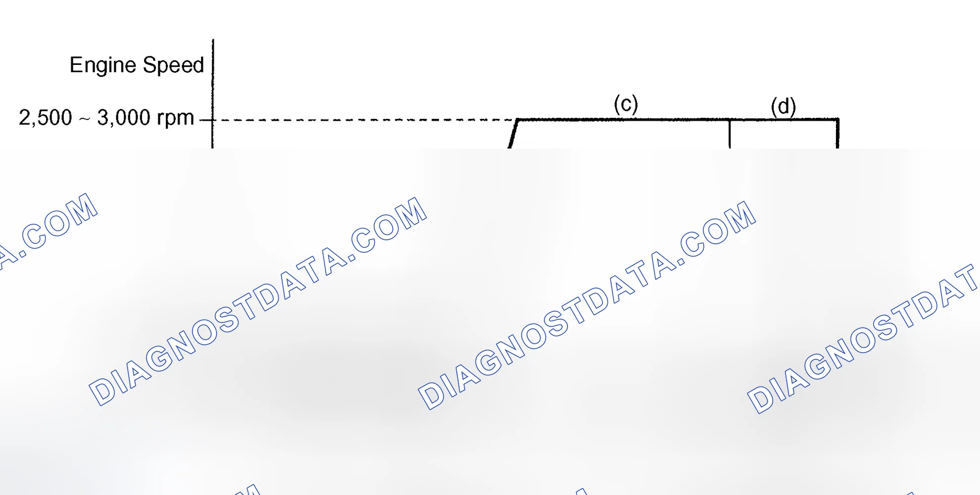 Scheme 661: CONFIRMATION ENGINE RACING PATTERN