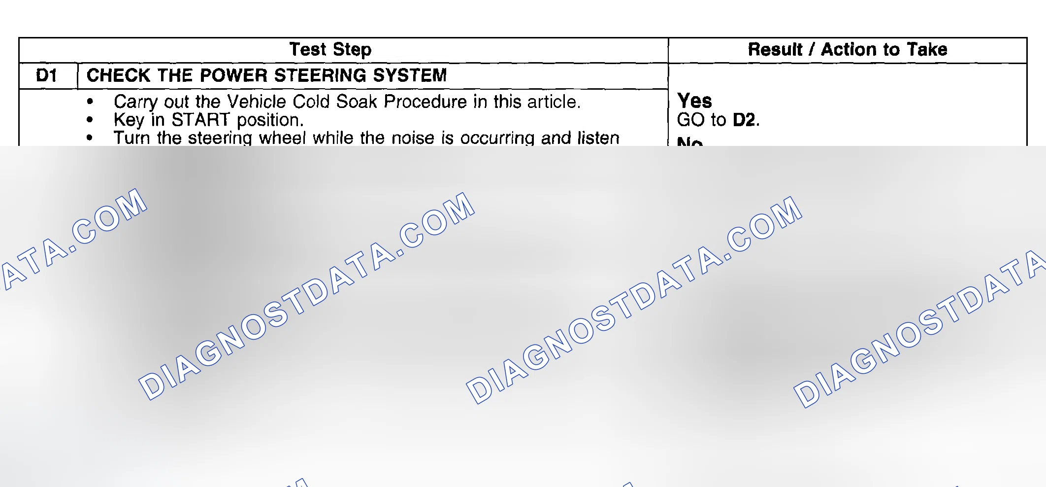 Scheme 23: PINPOINT TEST D: POWER STEERING MOAN
