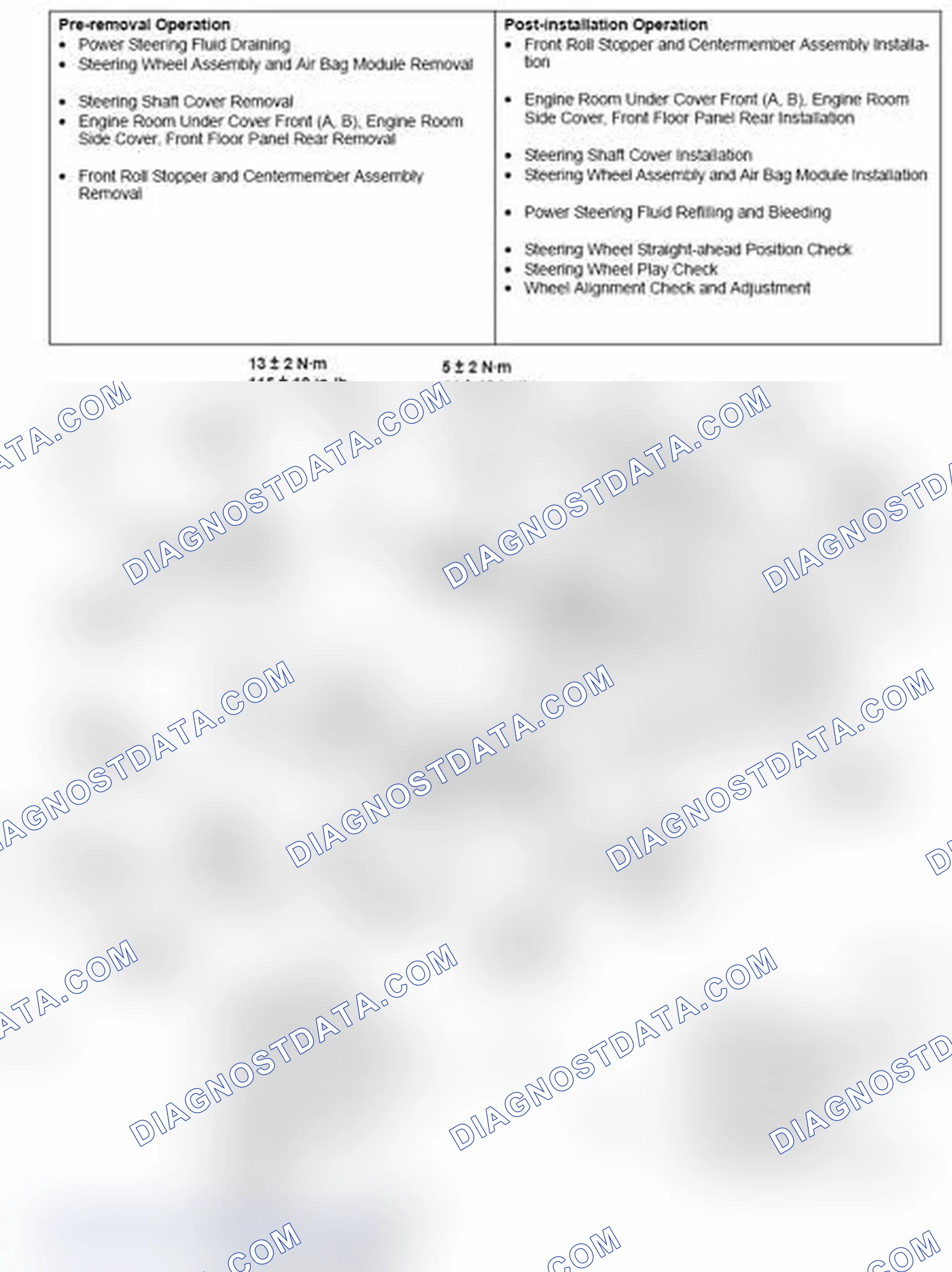 Scheme 57