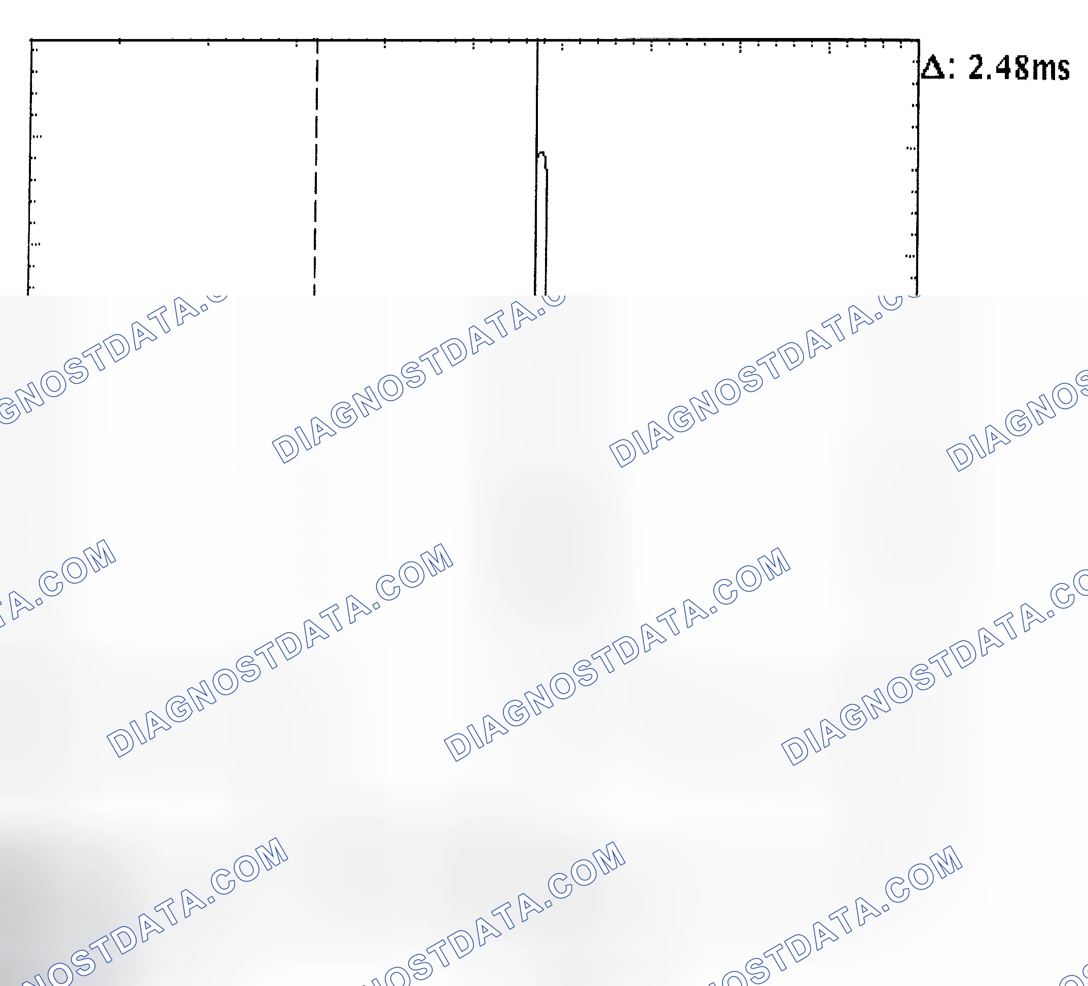 Scheme 24: Injector Bank - Known Good - Voltage Pattern