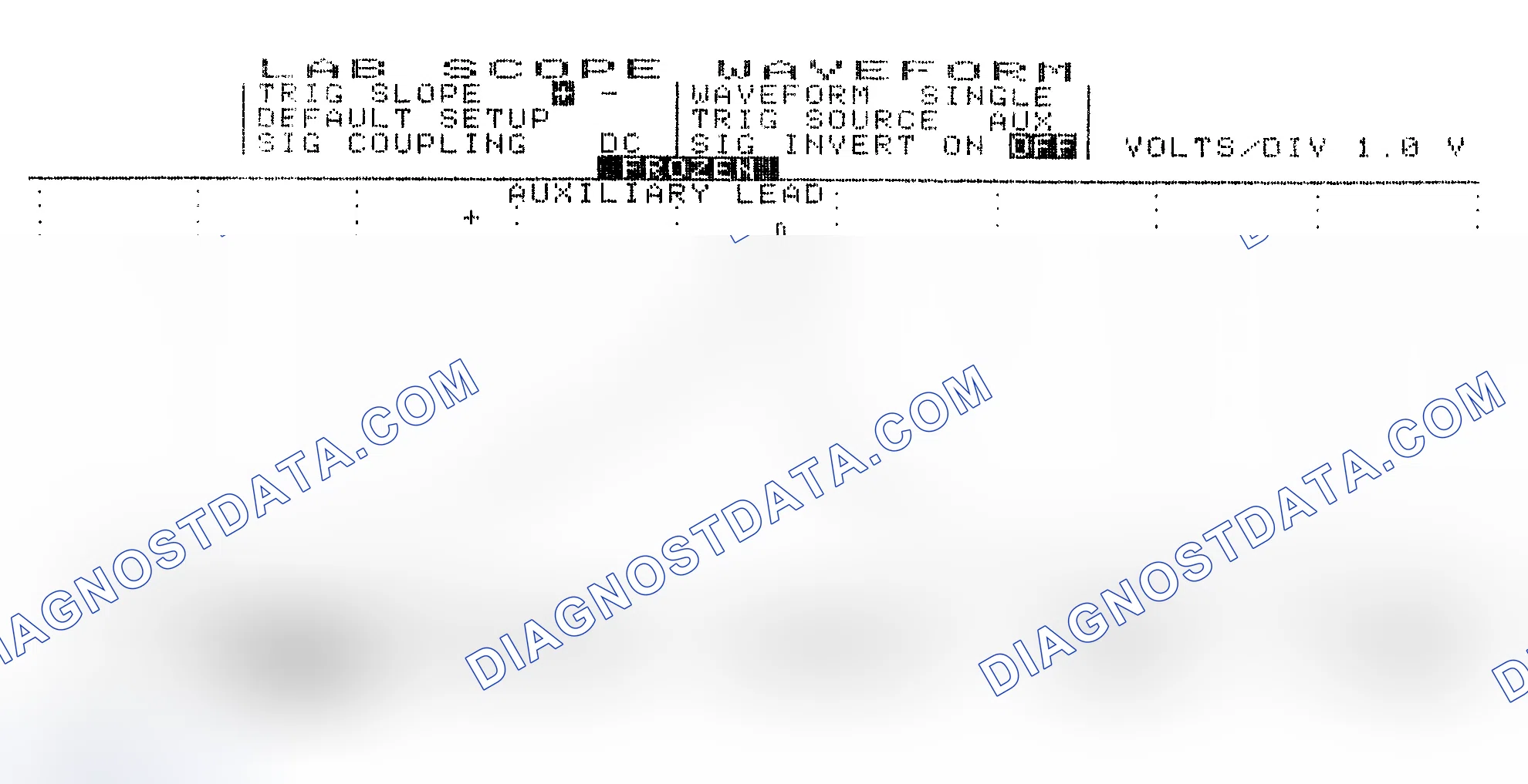 Scheme 19: Single Injector w/Excessive Current Flow - Current Pattern
