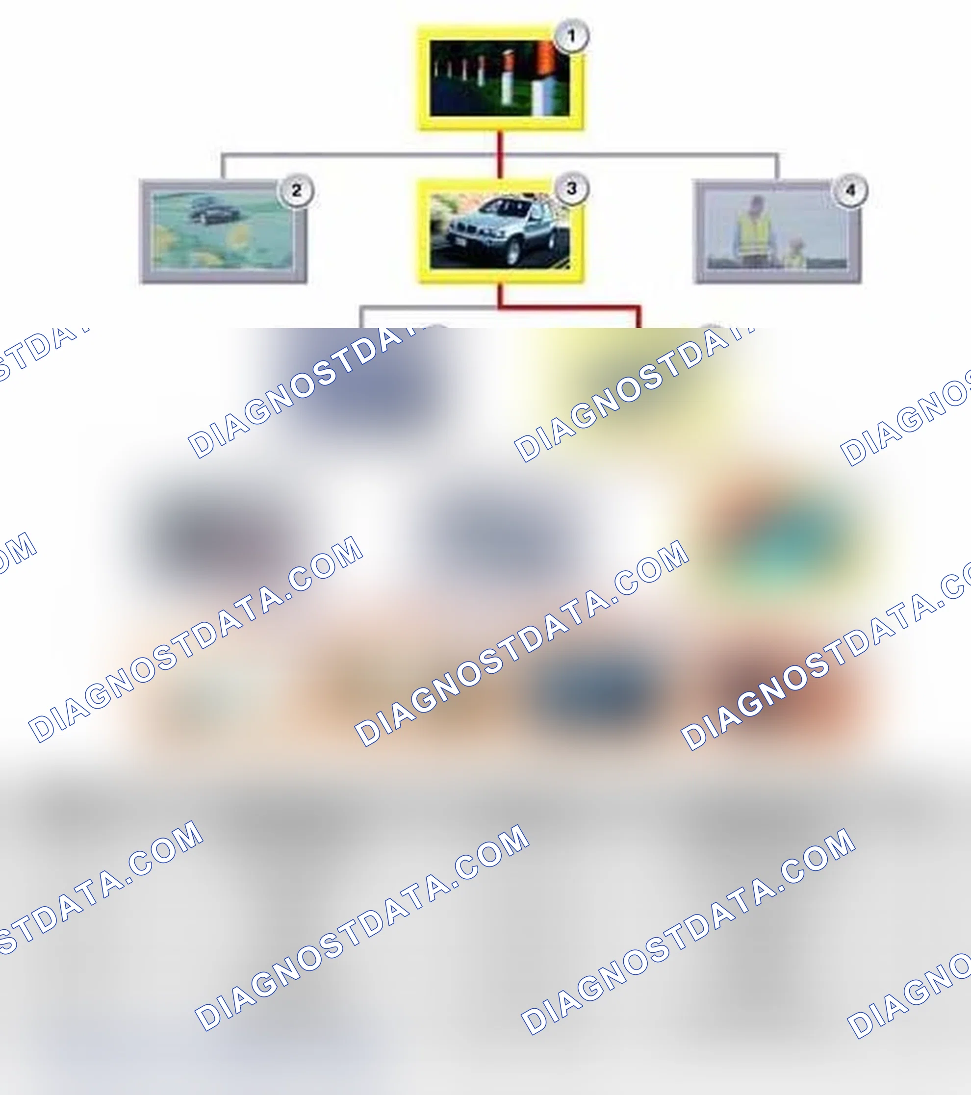 Scheme 5: Fully Integrated Road Safety Technology (F.I.R.S.T.)