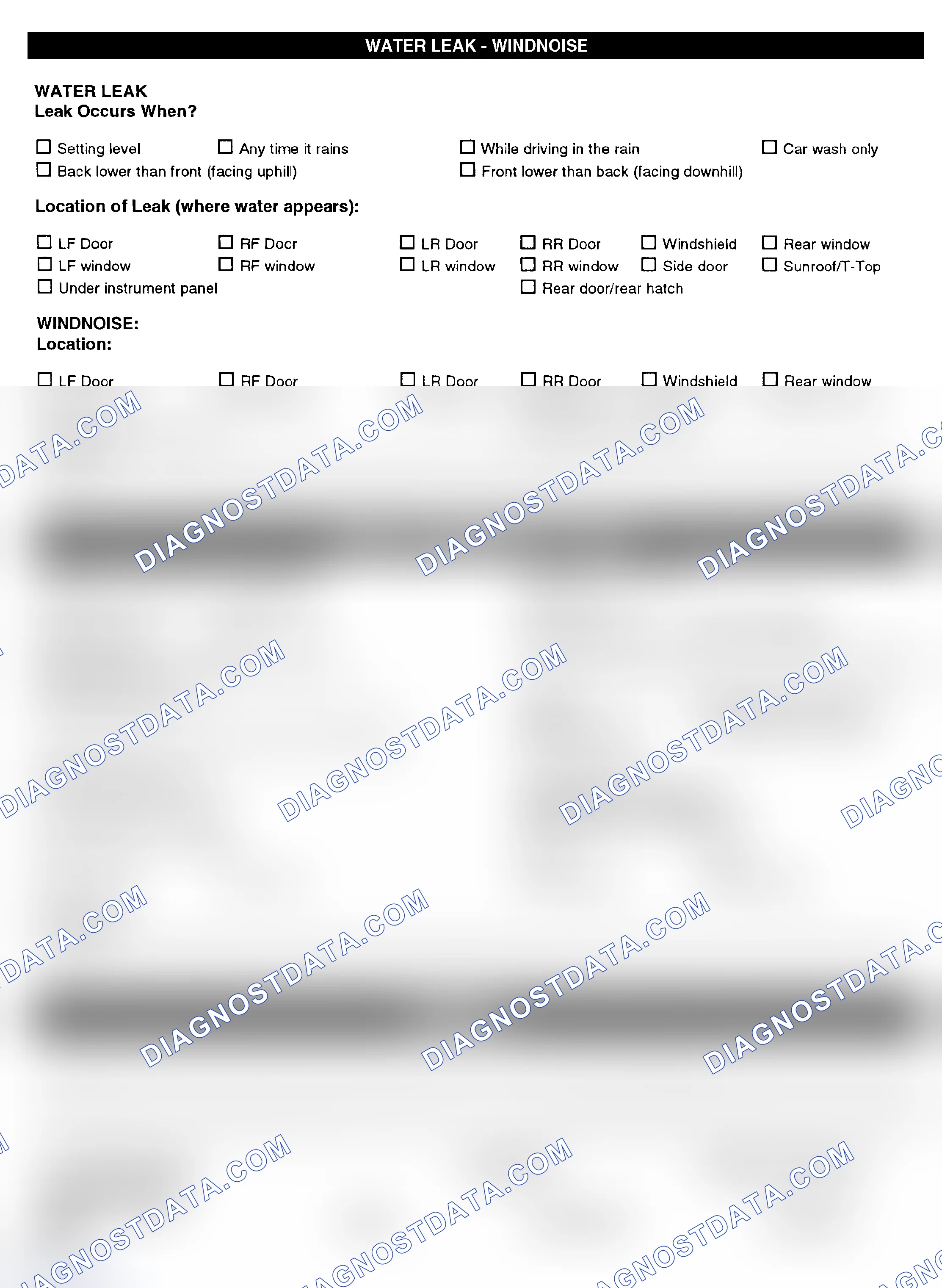 Scheme 5: Symptom Check List - Page 4