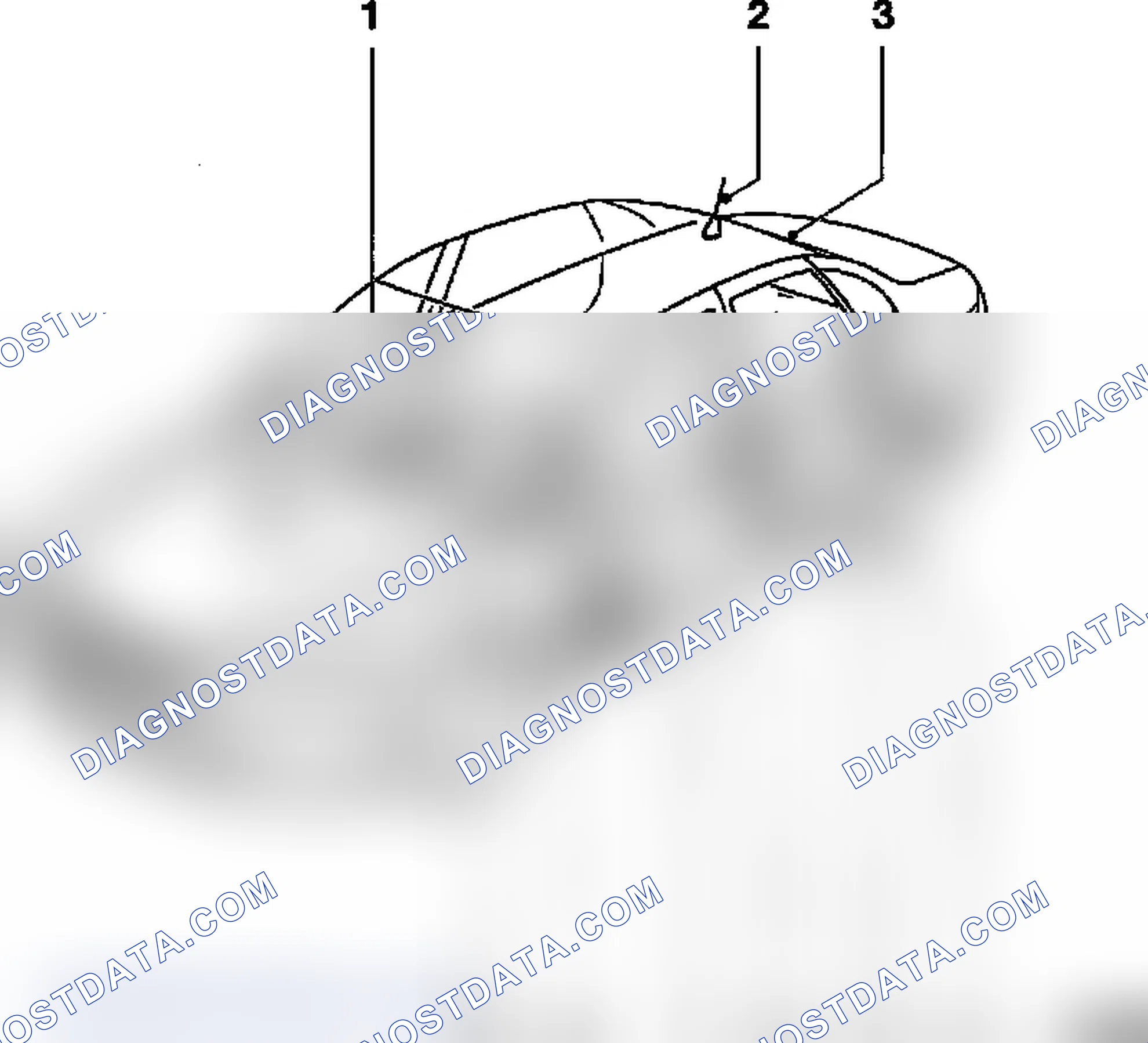 Components