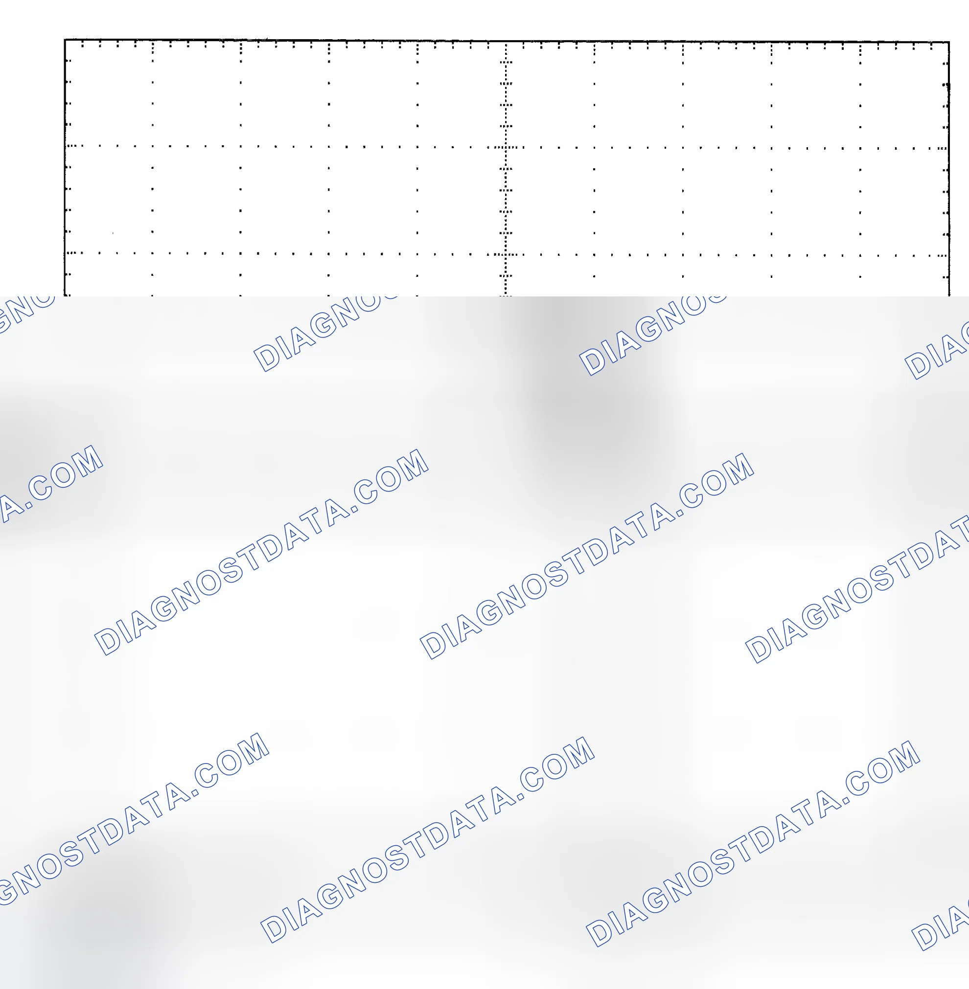 Scheme 25: Single Injector - Known Good - Voltage Pattern