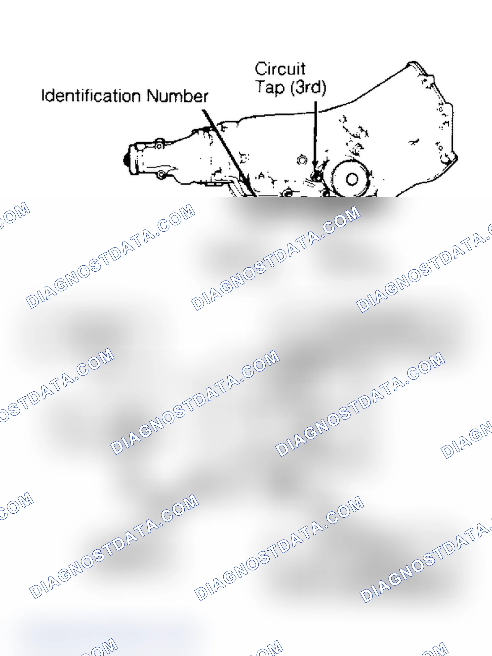 Scheme 1: IDENTIFICATION