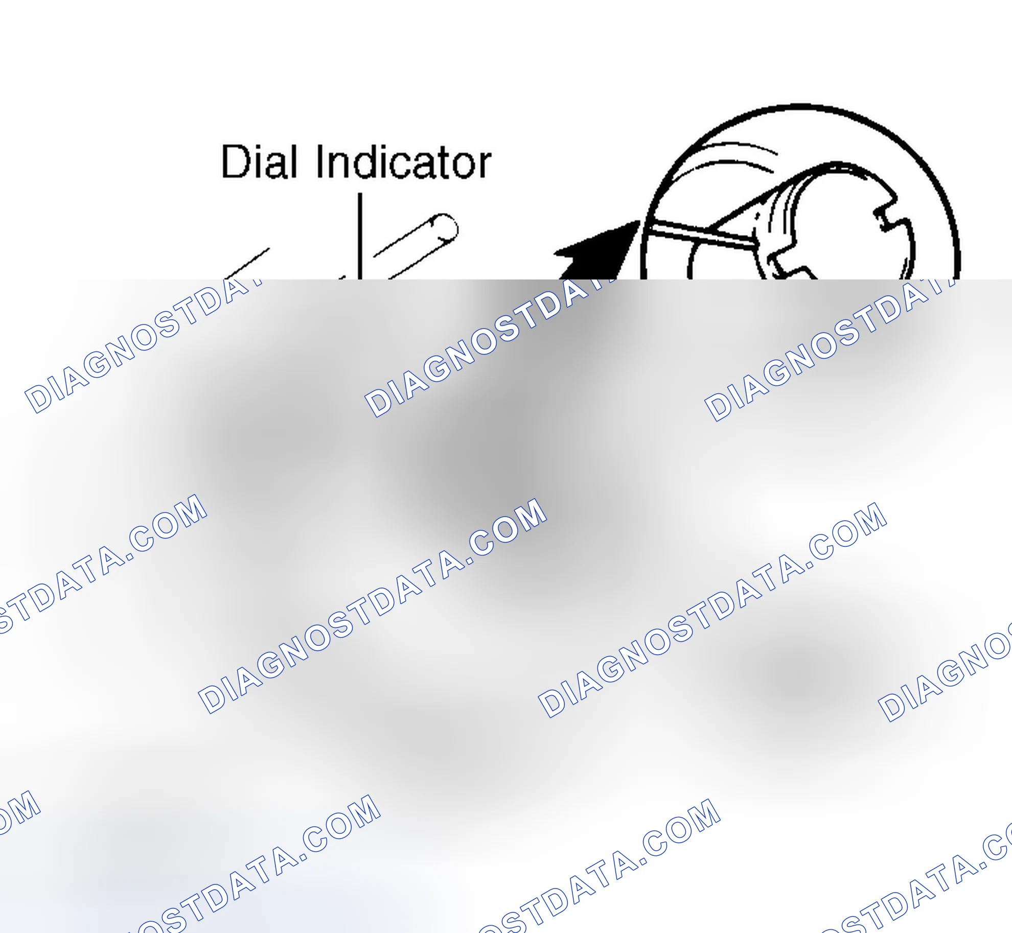 Scheme 122: Converter Sleeve Runout Check