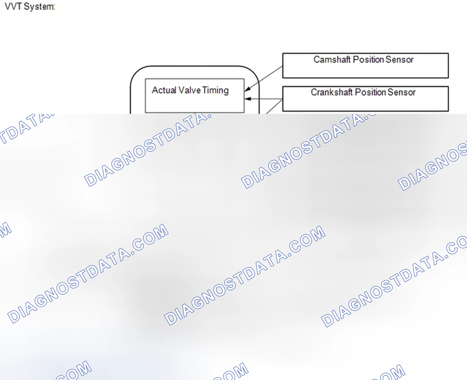 Scheme 132: DESCRIPTION