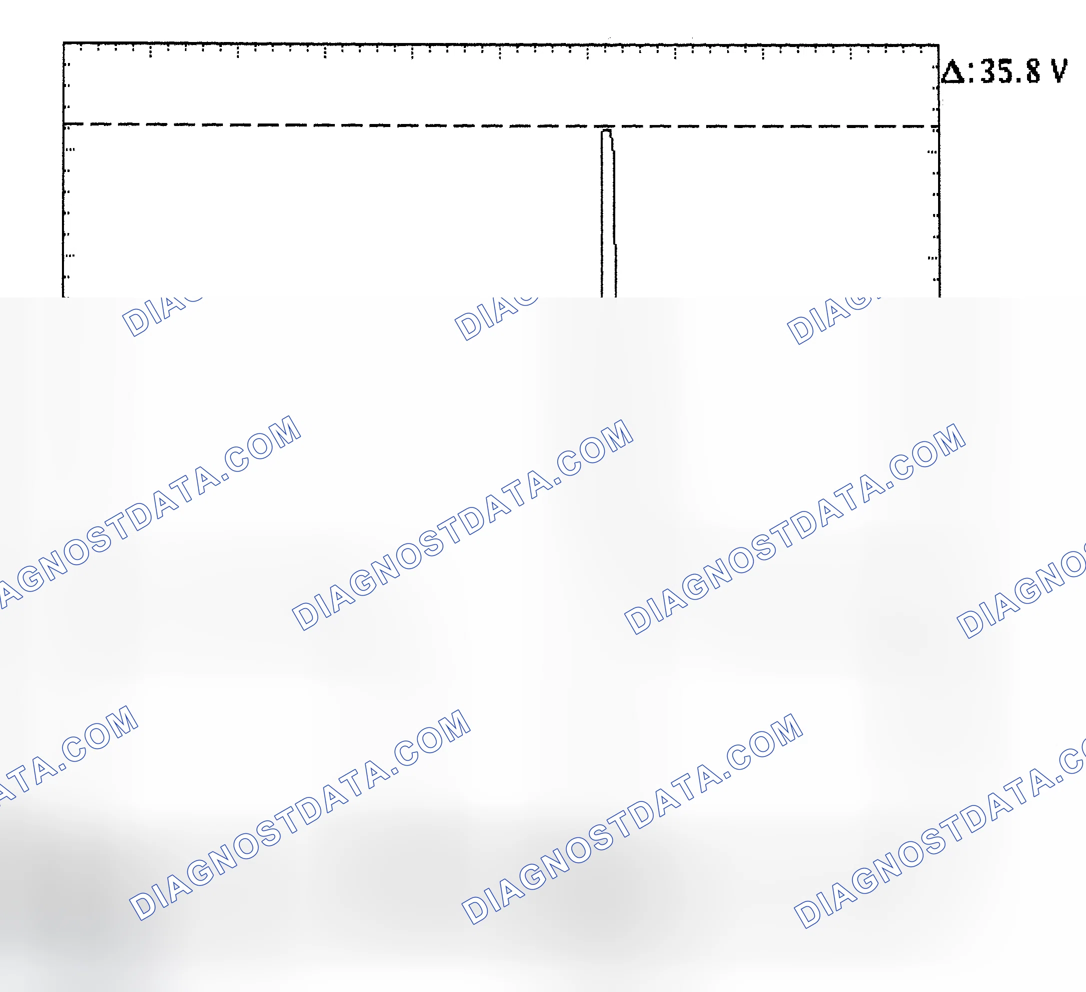 Scheme 28: Injector Bank - Known Good - Voltage Pattern