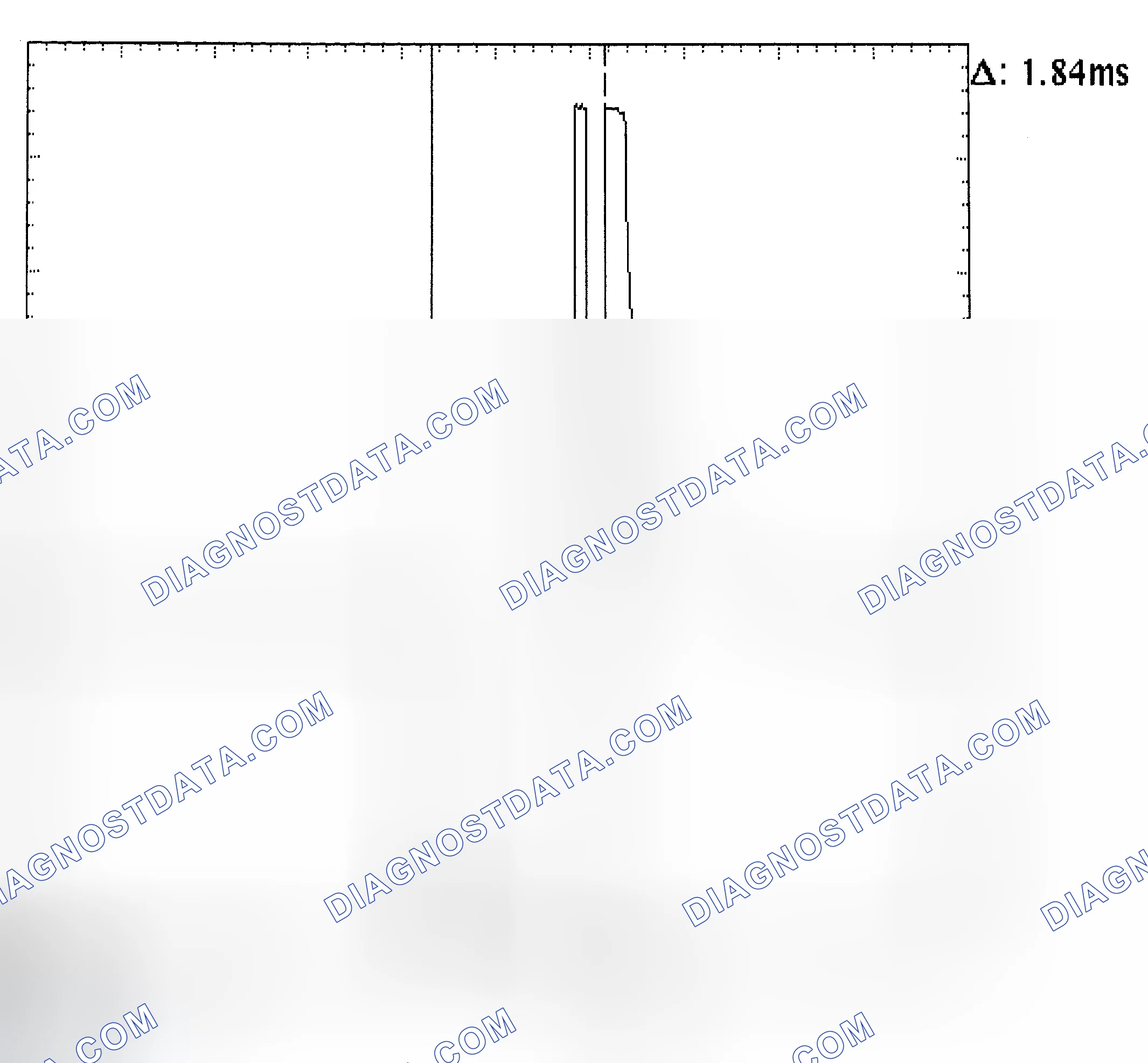 Scheme 29: Single Injector - Known Good - Voltage Pattern