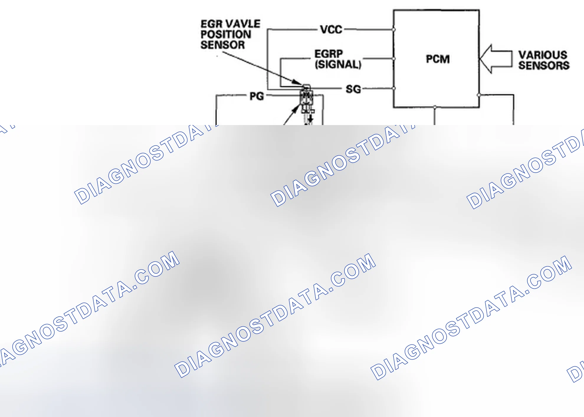 Scheme 55: Exhaust Gas Recirculation (EGR) System Diagram