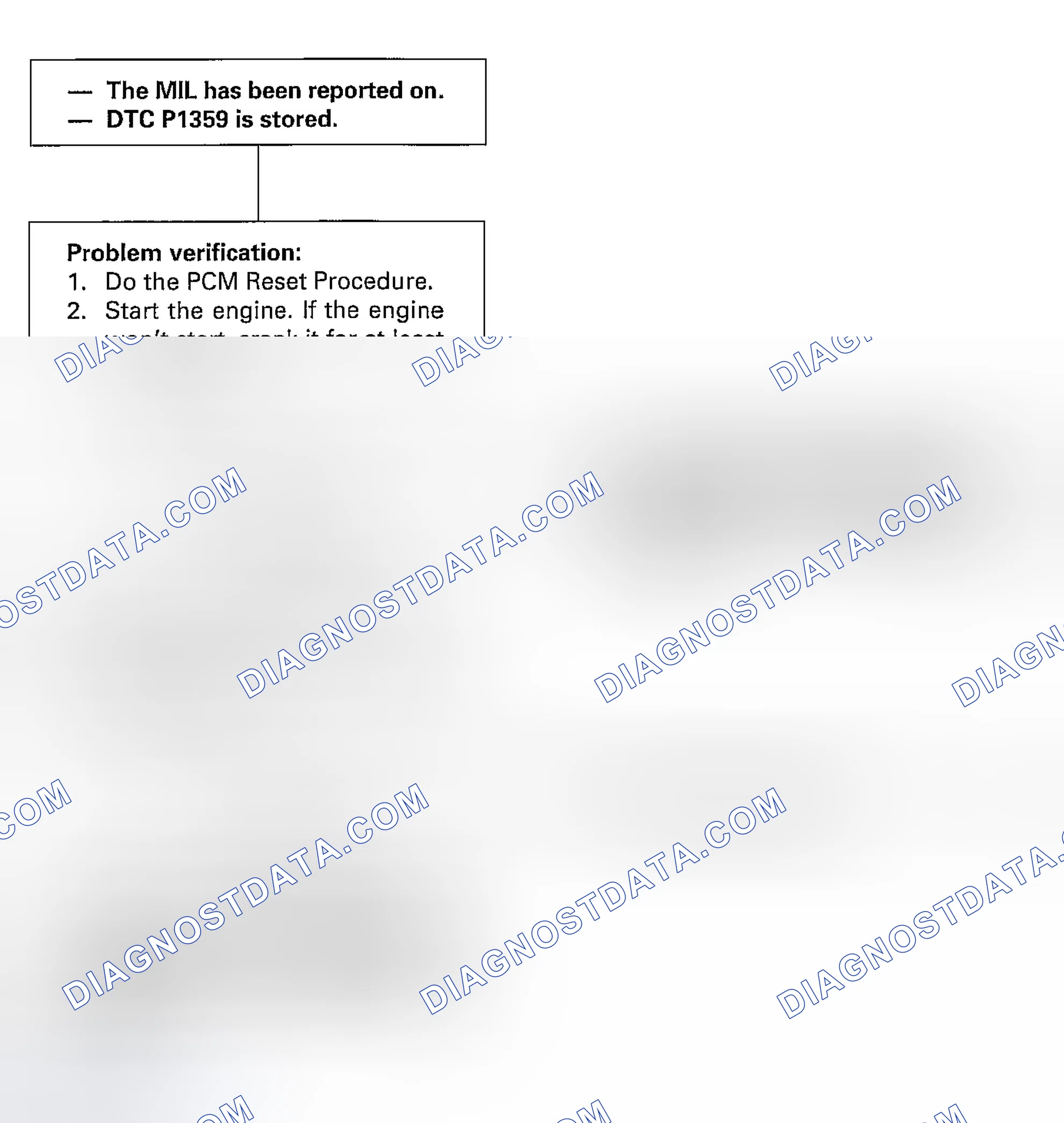 Scheme 100: DTC P1359: A Problem In The Crankshaft Position/Top Dead Center/Cylinder Position (CKP/TDC/CYP) Sens