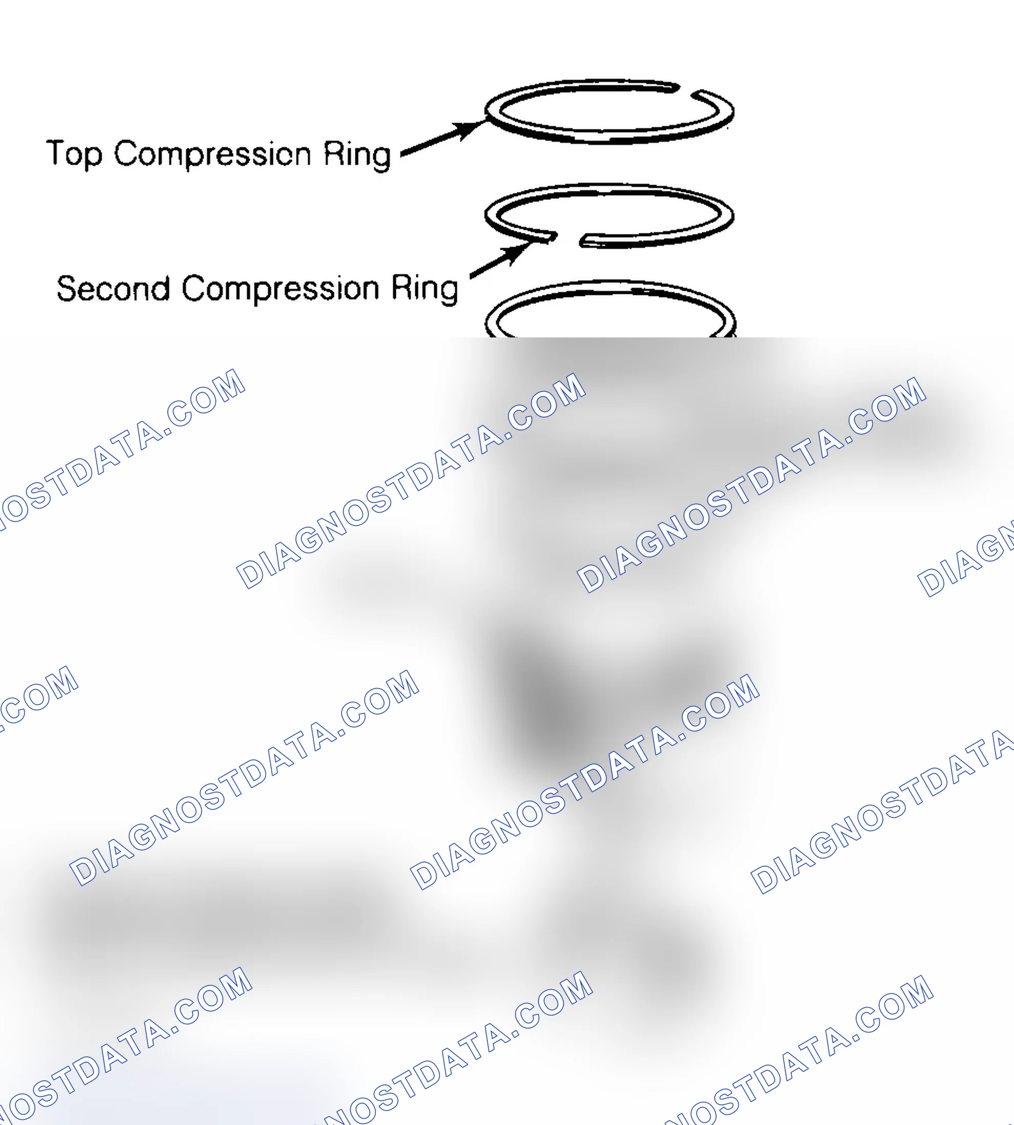 Scheme 18: Positioning Typical Piston Ring End Gap