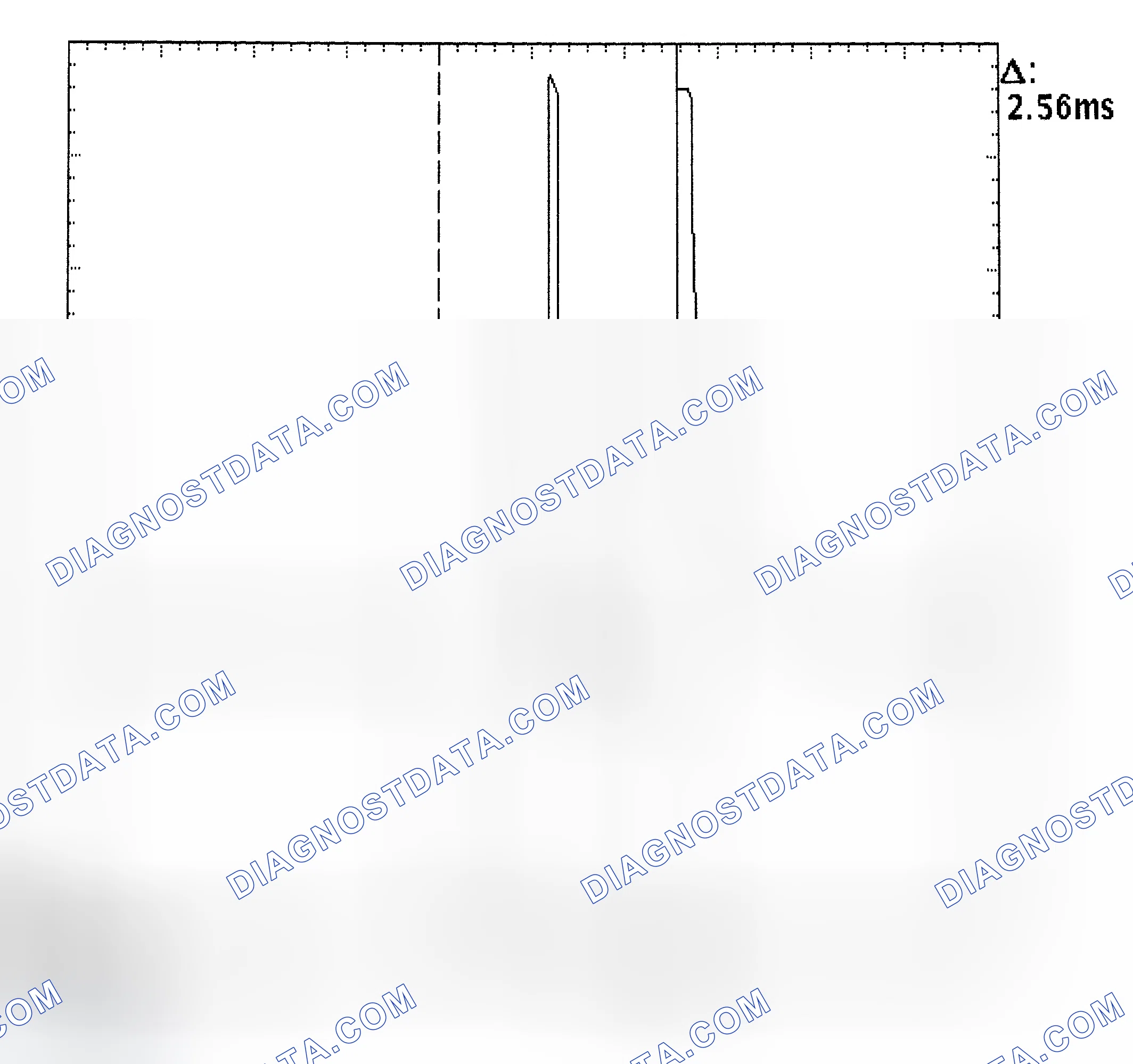Scheme 27: Injector Bank - Known Good - Voltage Pattern