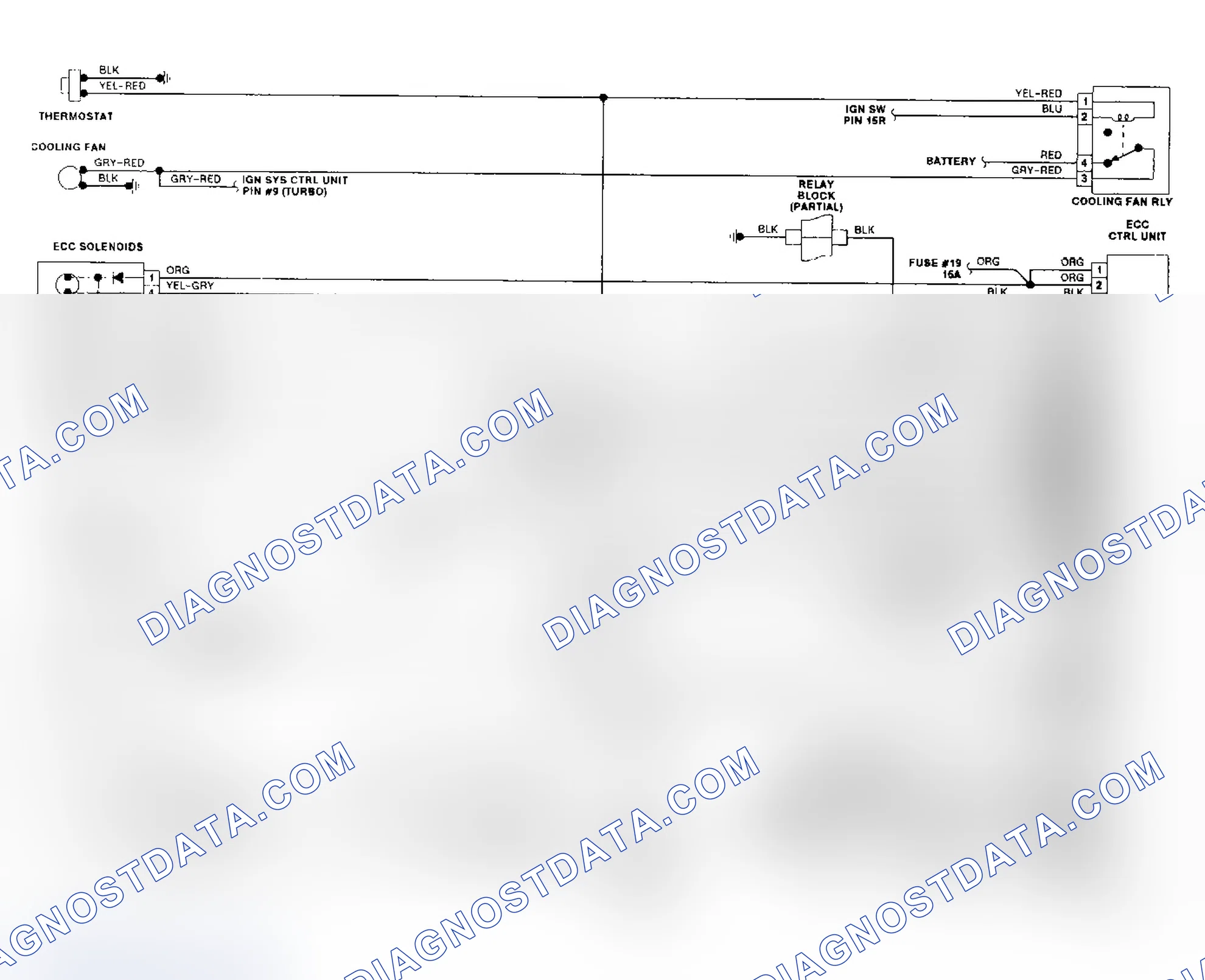 Scheme 6: Automatic A/C-Heater Wiring Diagram