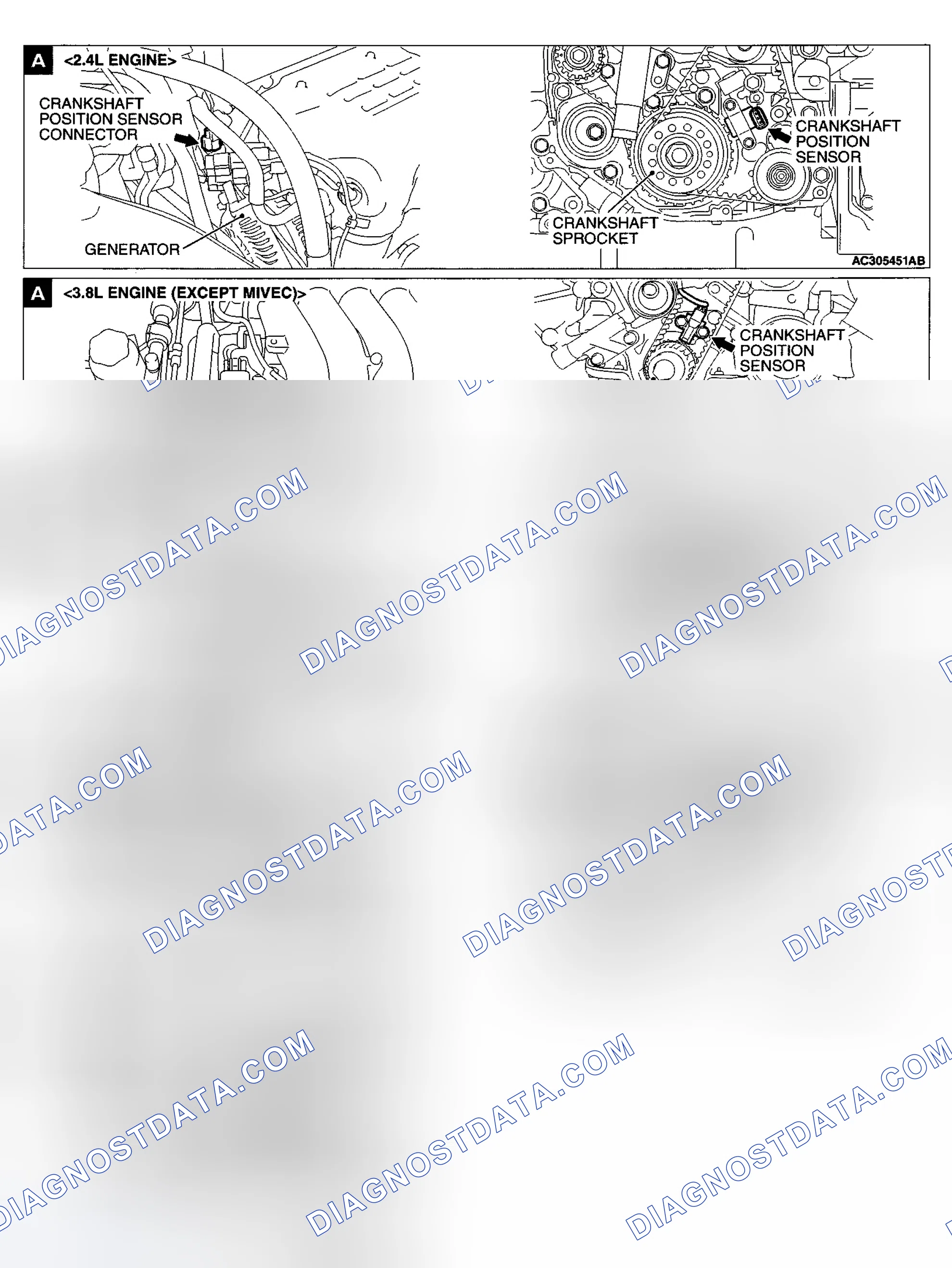 Scheme 28