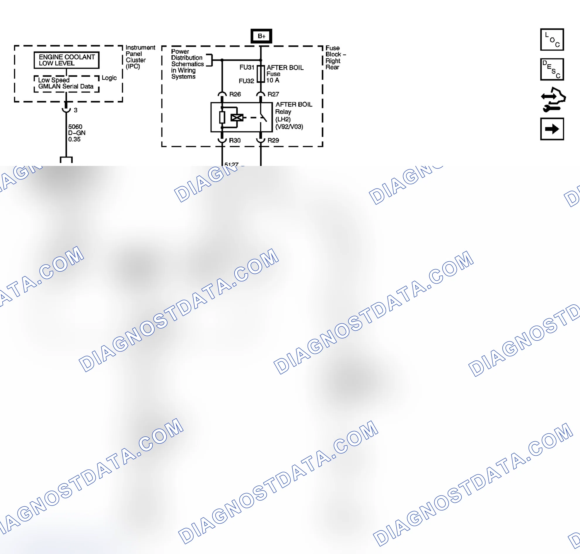 Scheme 1: Engine Cooling Schematics