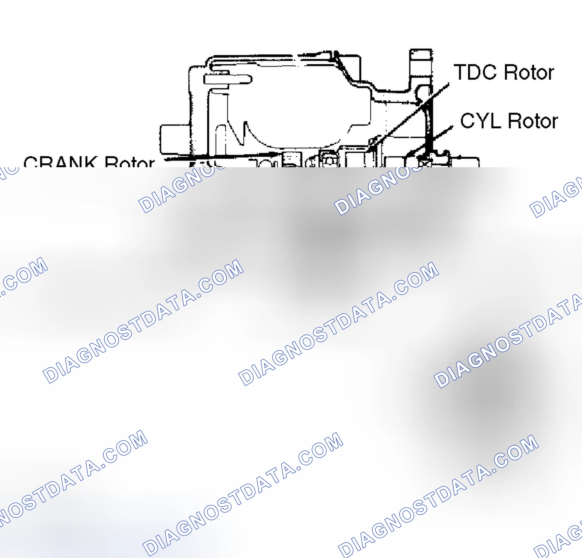 Scheme 22