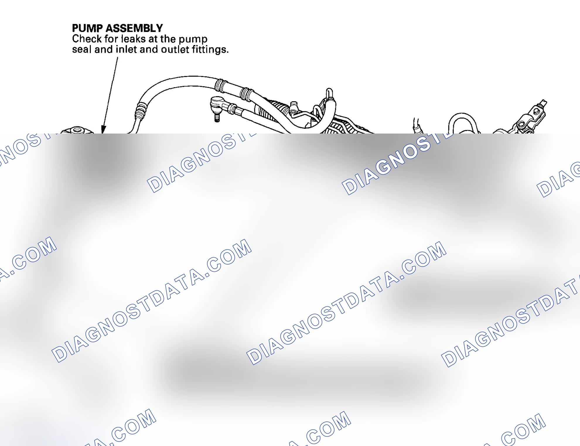 Scheme 10: Fluid Leakage Inspection