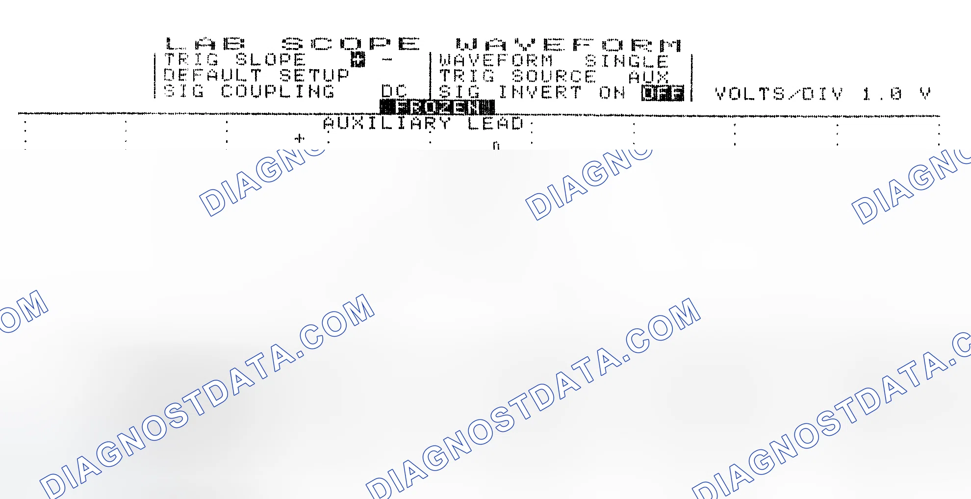 Scheme 19: Single Injector w/Excessive Current Flow - Current Pattern