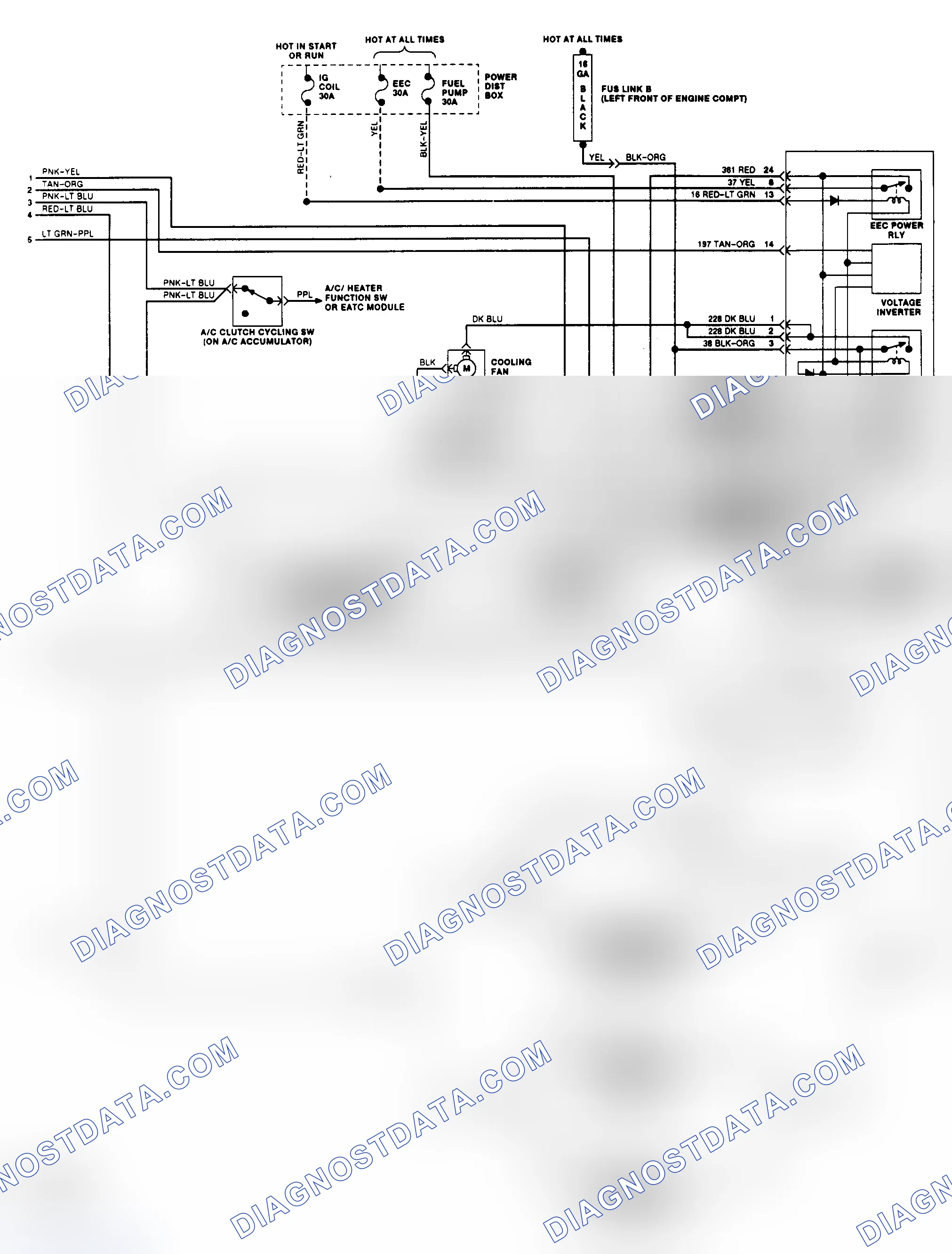 Scheme 135: EEC-IV Wiring Diagram (Thunderbird 3.8L SC - 3 of 3)