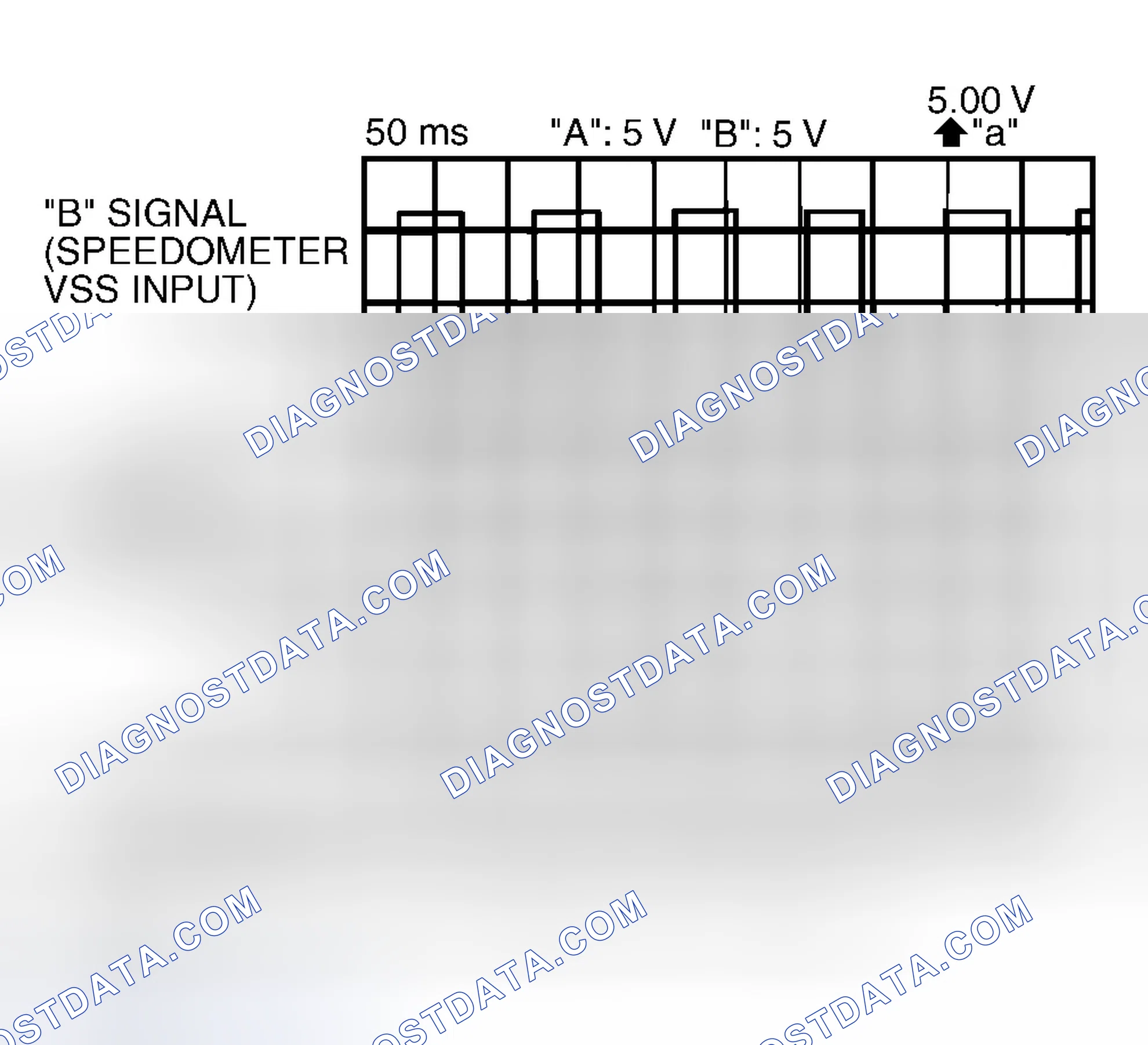 Scheme 31