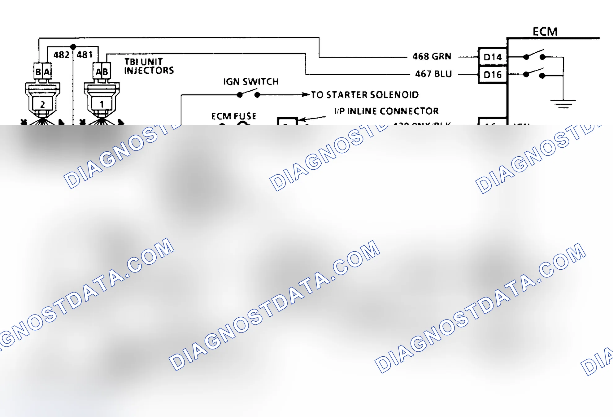 Scheme 110: Diagnostic Aids