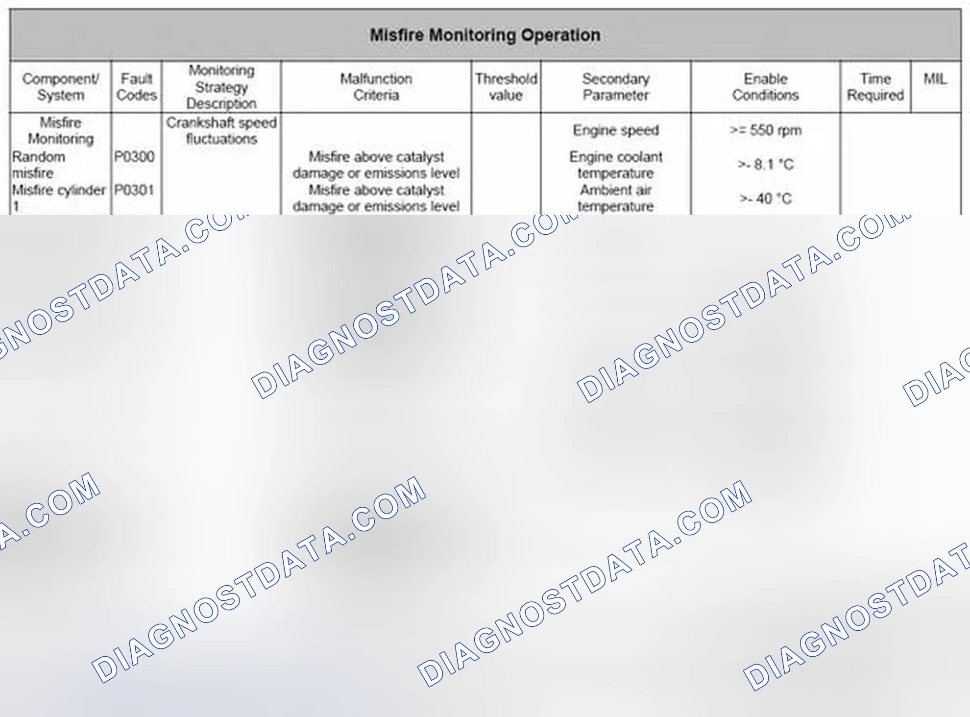 Scheme 43