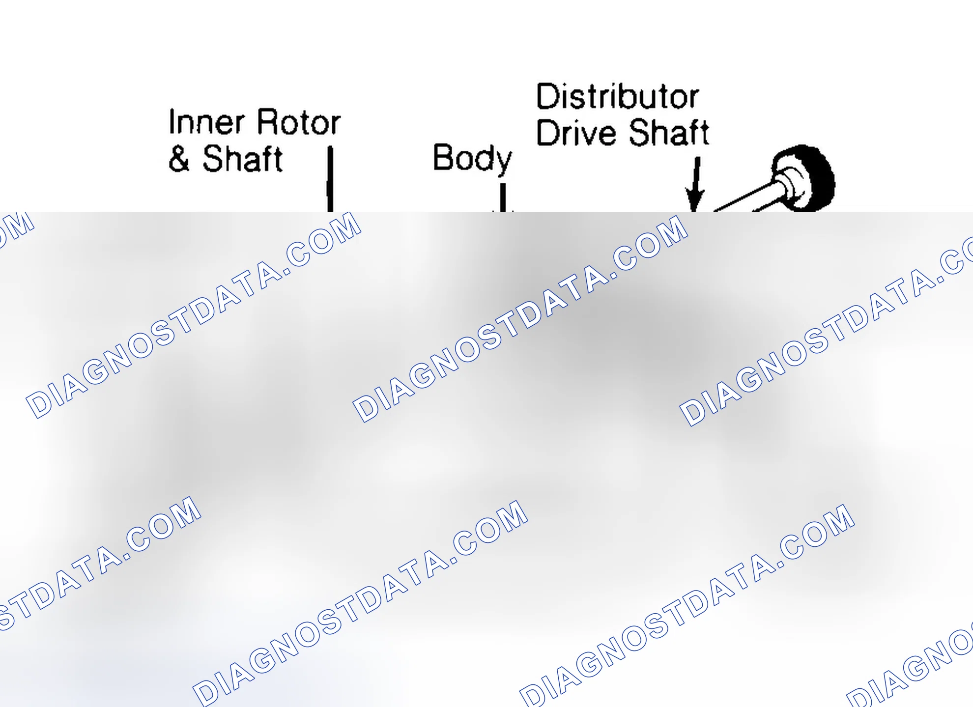 Scheme 32: Typical Rotor Type Oil Pump