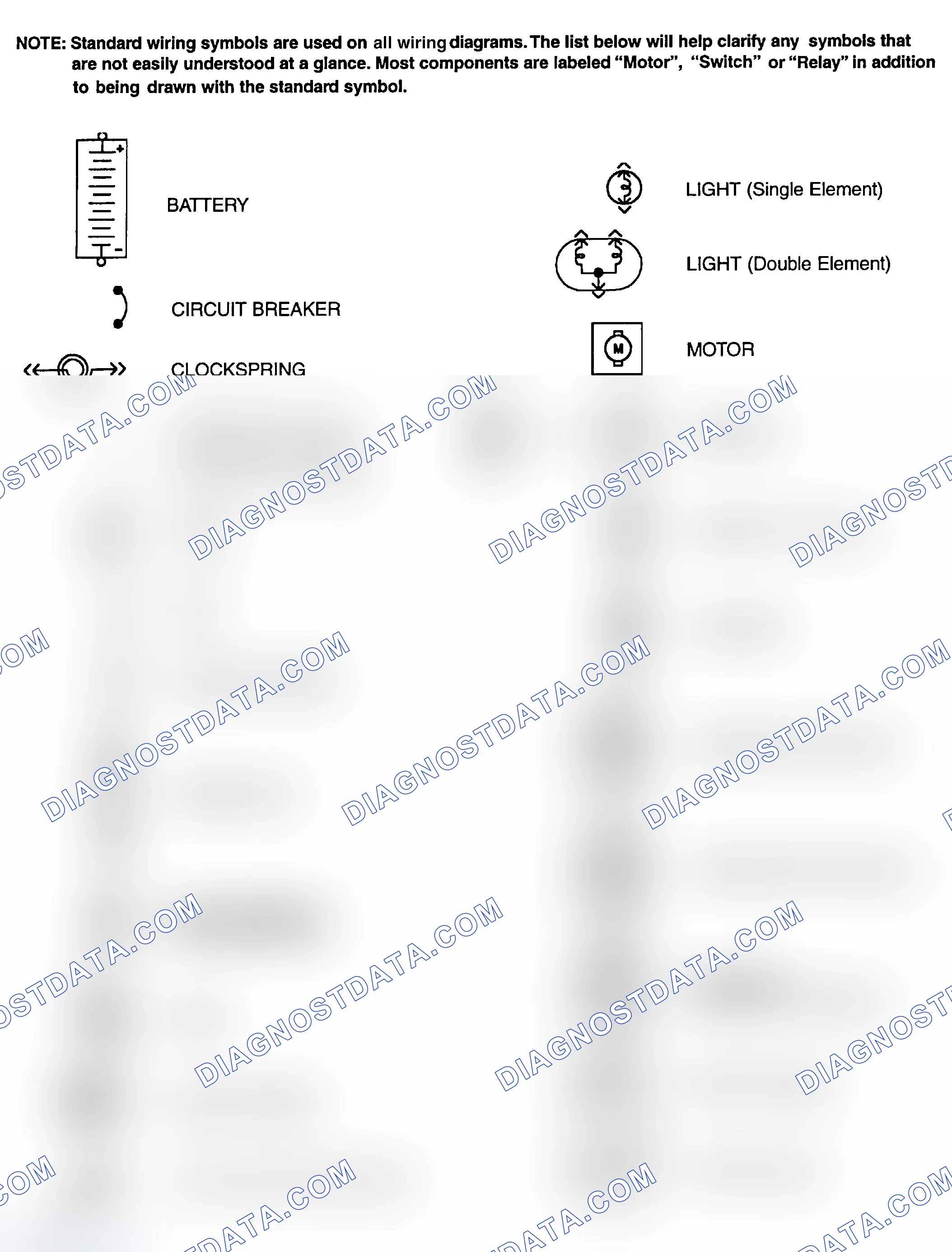 Scheme 1: Identifying Standard Wiring Diagram Symbols