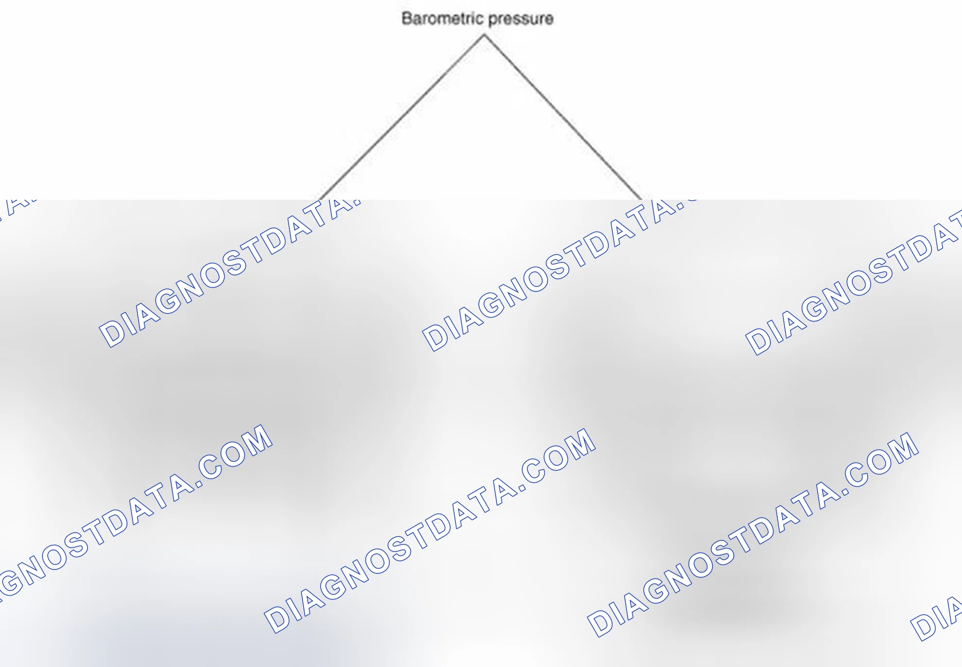 Scheme 12: Description