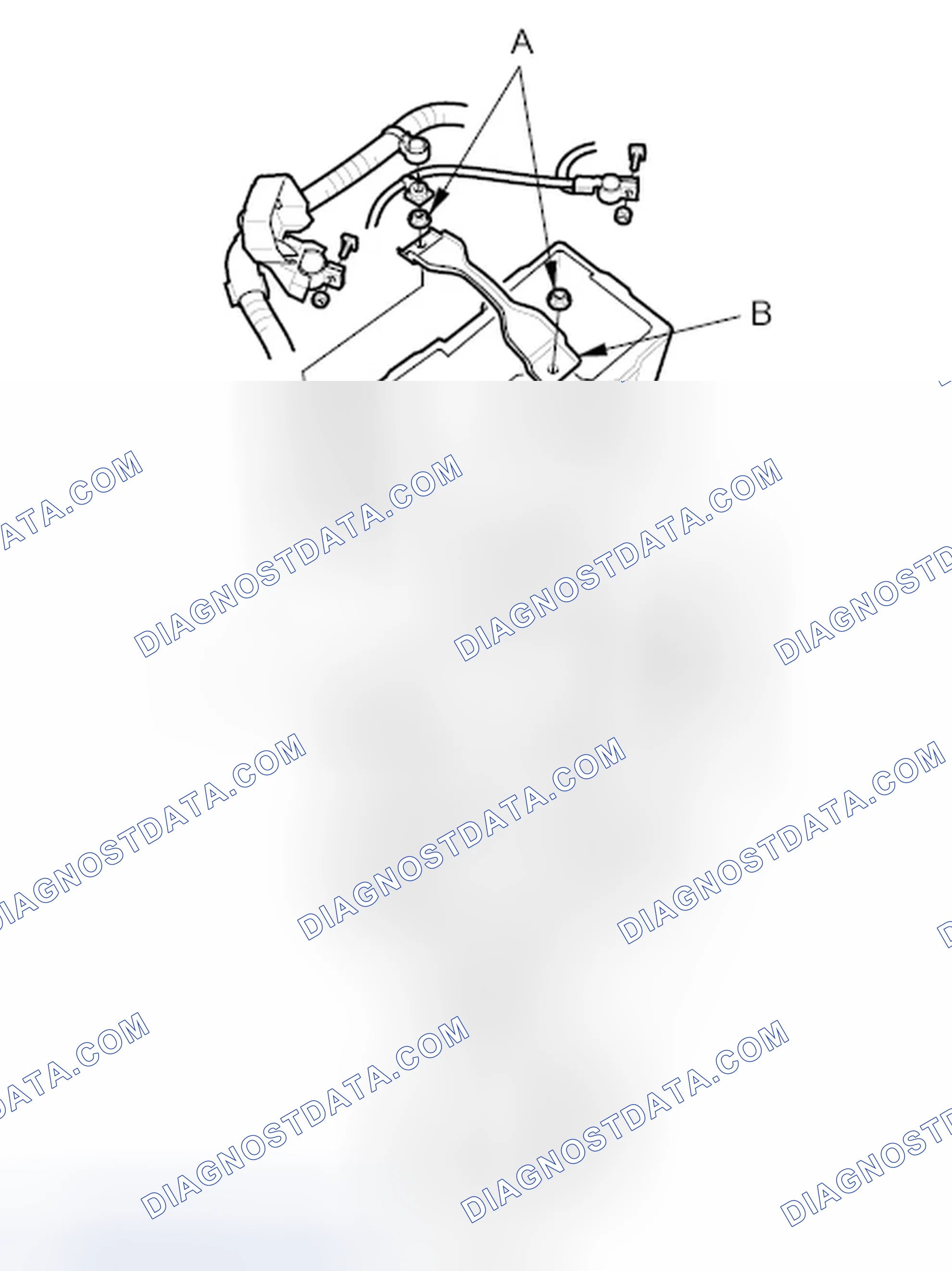 Scheme 4: Removal