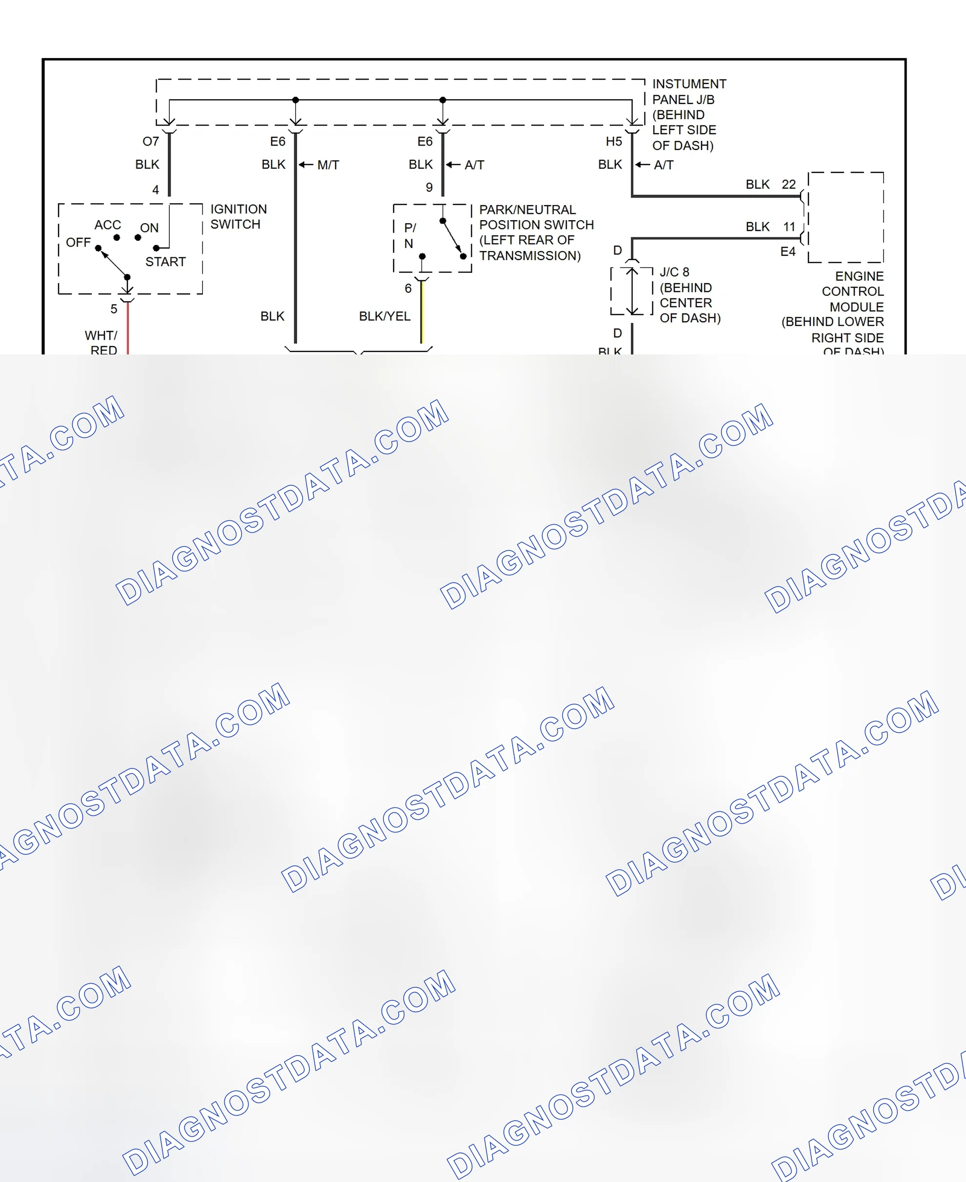 Fig. 25: Starting System Wiring Diagram (ECHO)