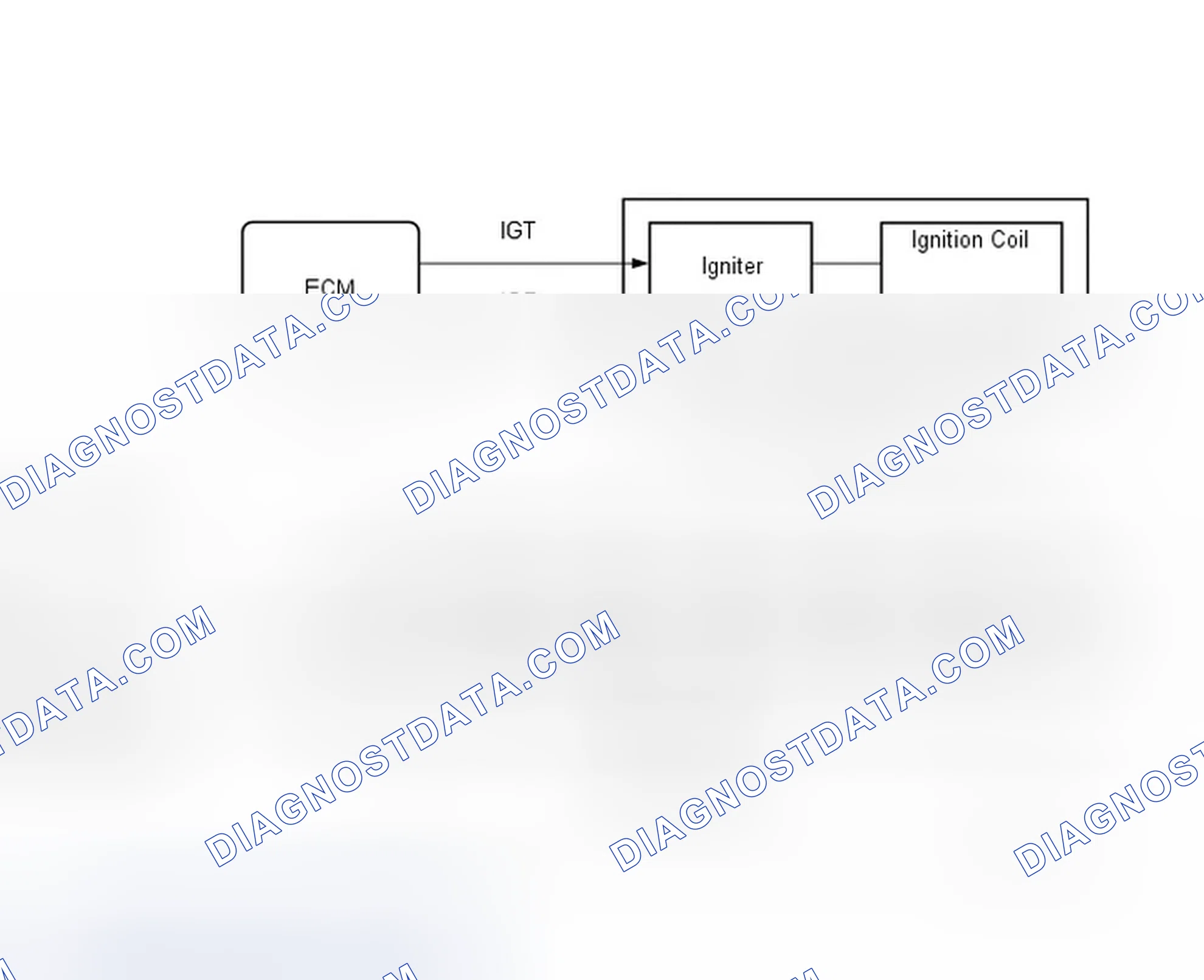 Scheme 372: MONITOR DESCRIPTION